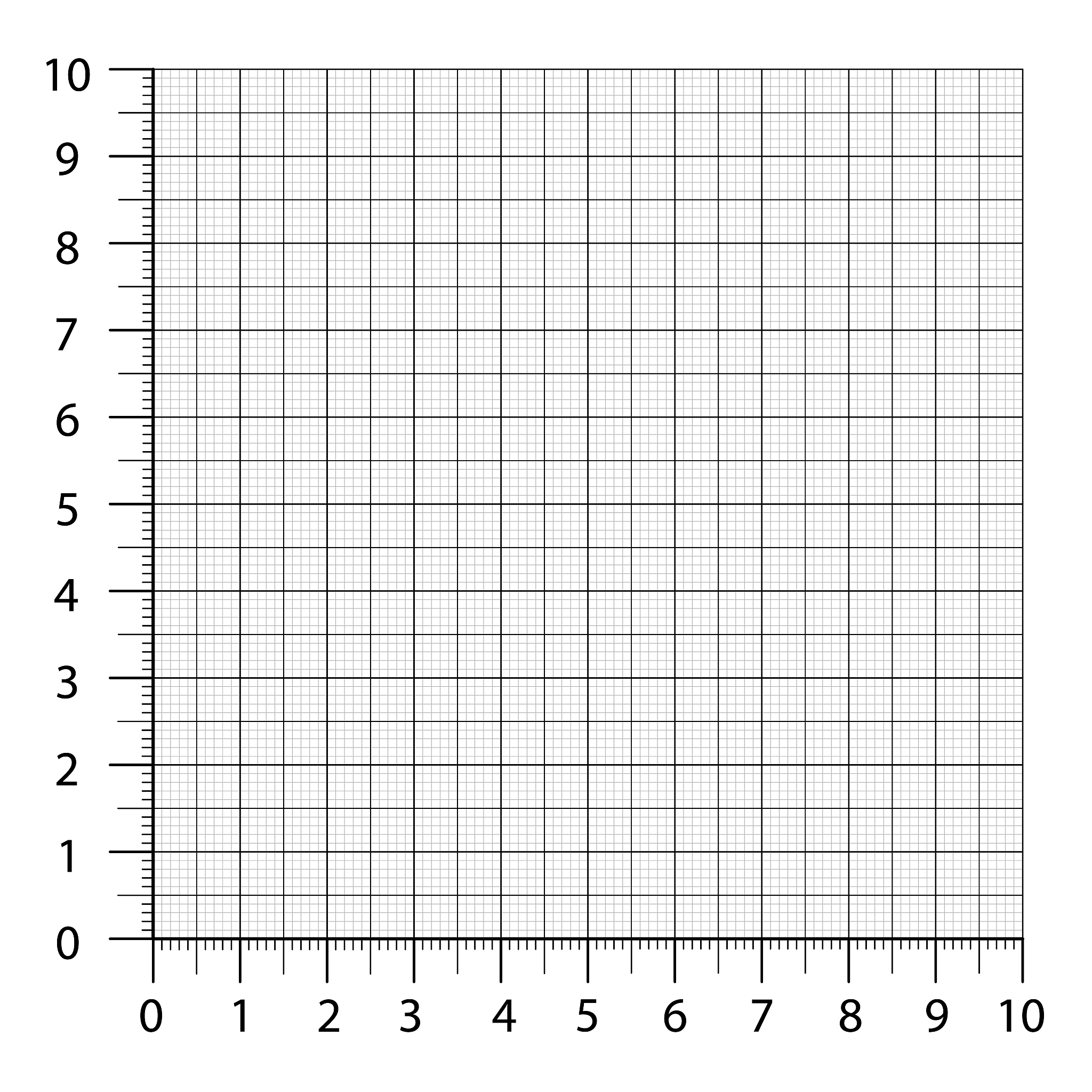 请帮我分析以下代码node_degrees = npsumgrid_counts 0 axis=2node_betweenness = npzerosgrid_size grid_sizefor i in rangegrid_size for j in rangegrid_size if grid_countsi j 0 # 计算节点的介数中心性