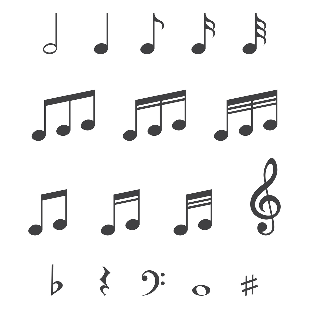8va 是什么？ 高八度还是低八度？ - 音乐术语解析