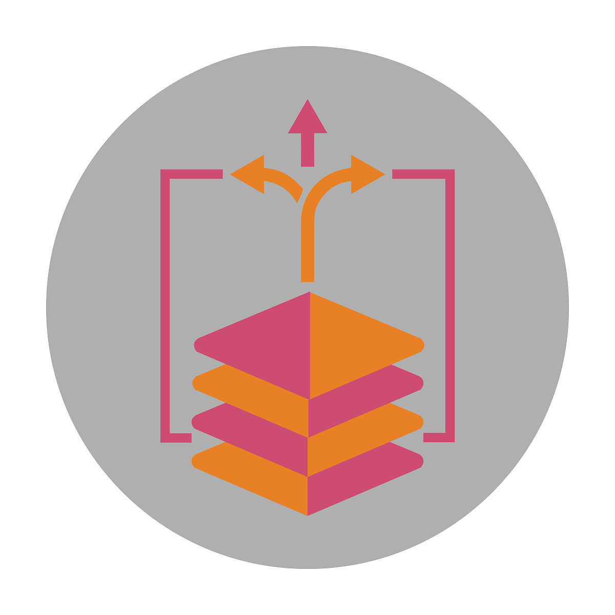 毕业设计论文-系统设计部分的本章小结