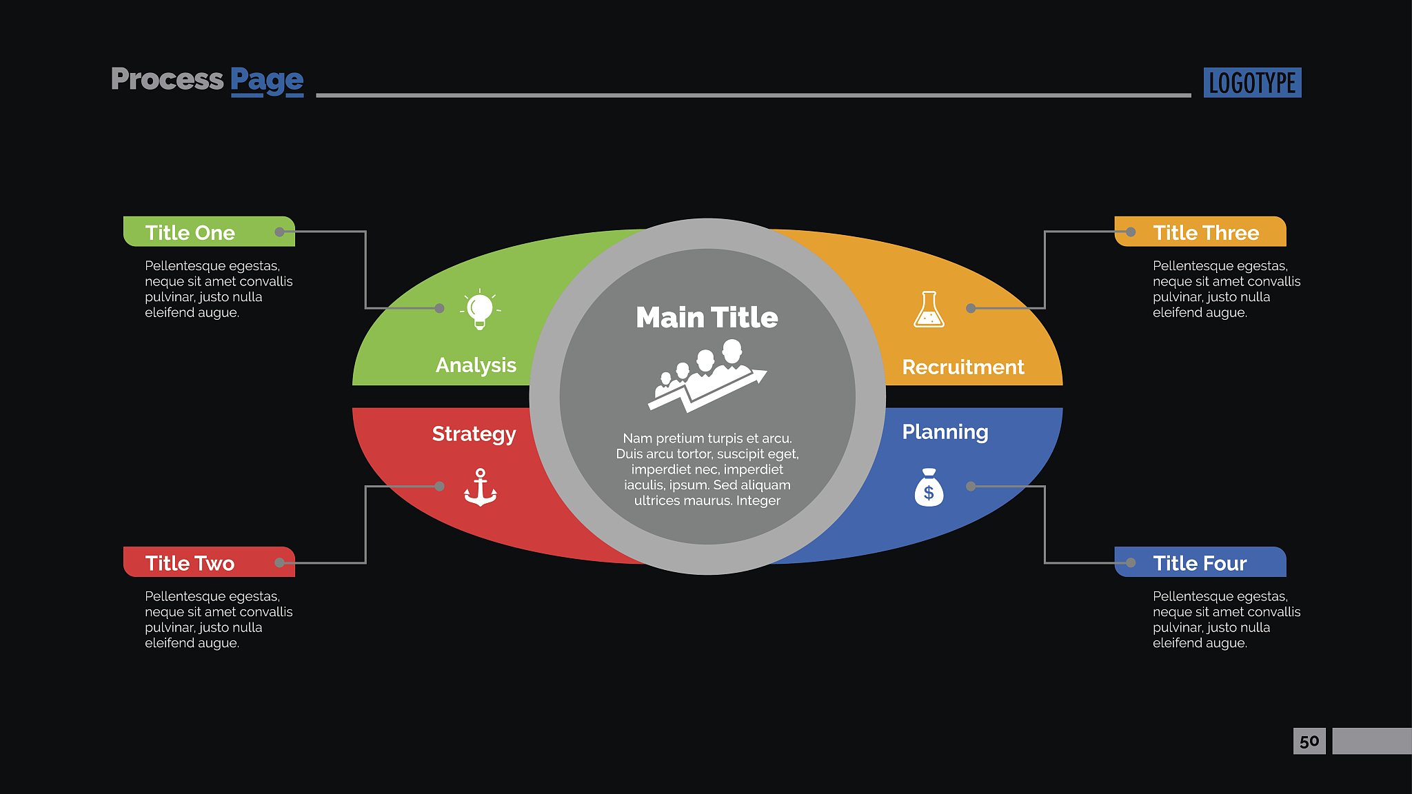 基于Django薪资管理系统的设计与研究的选题依据及意义