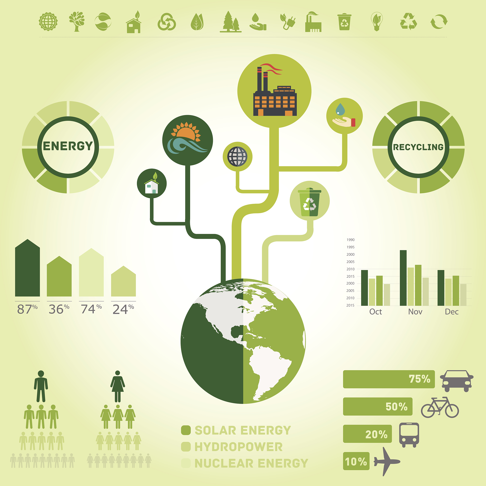外部环境管理的关键：持续监测与改进