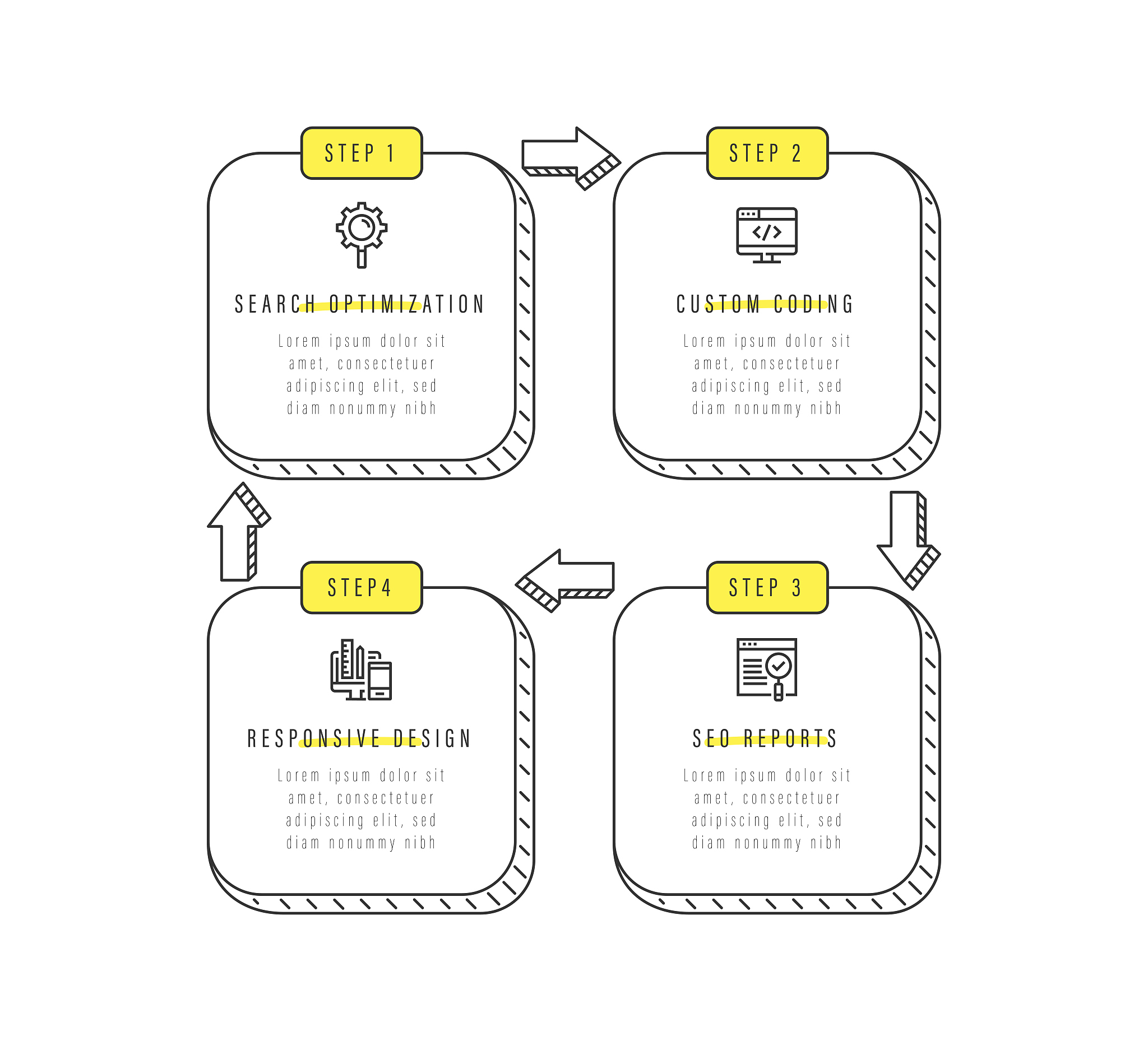 AES 加密算法是否可逆？