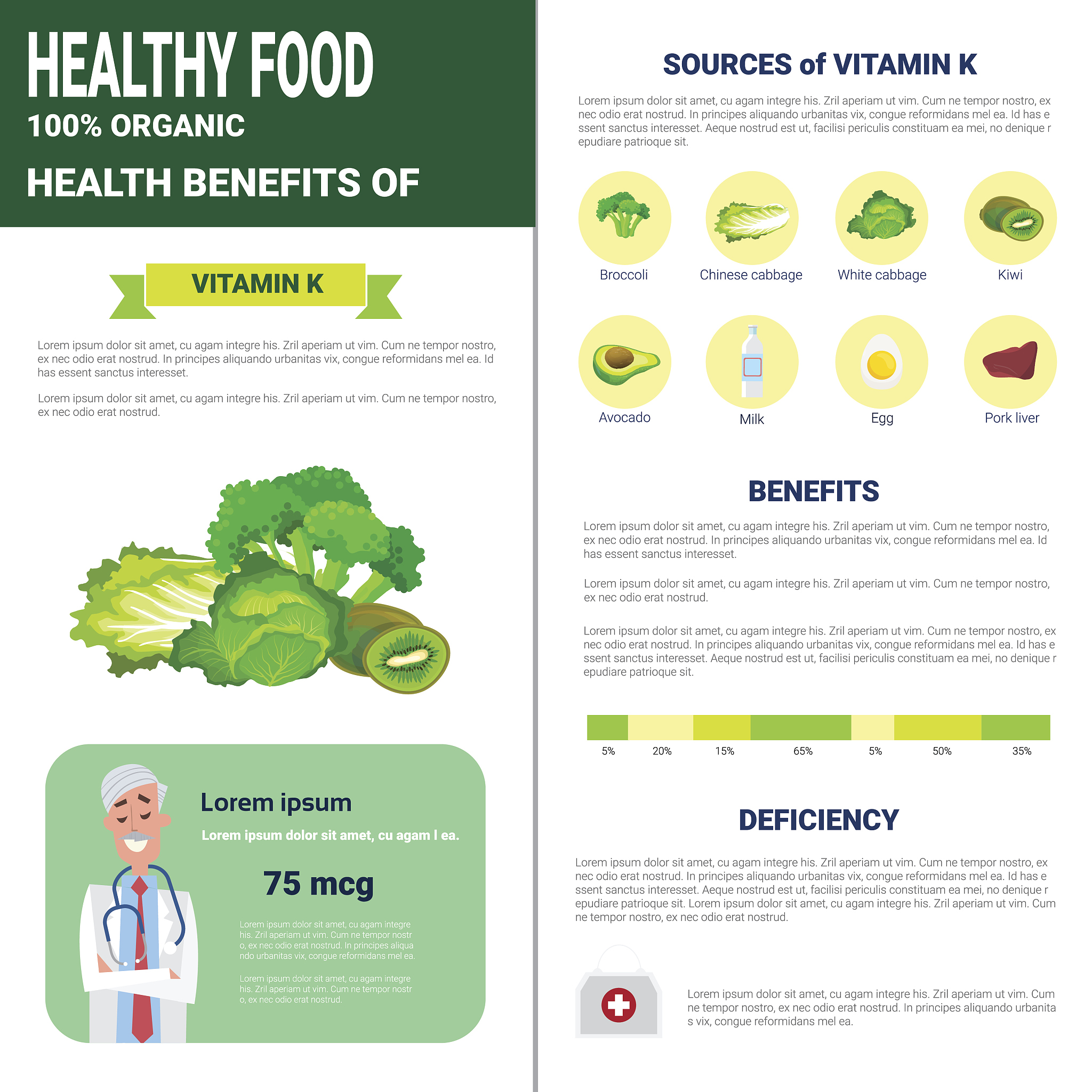 PLANT FOODS FOR HUMAN NUTRITION期刊稿件类型