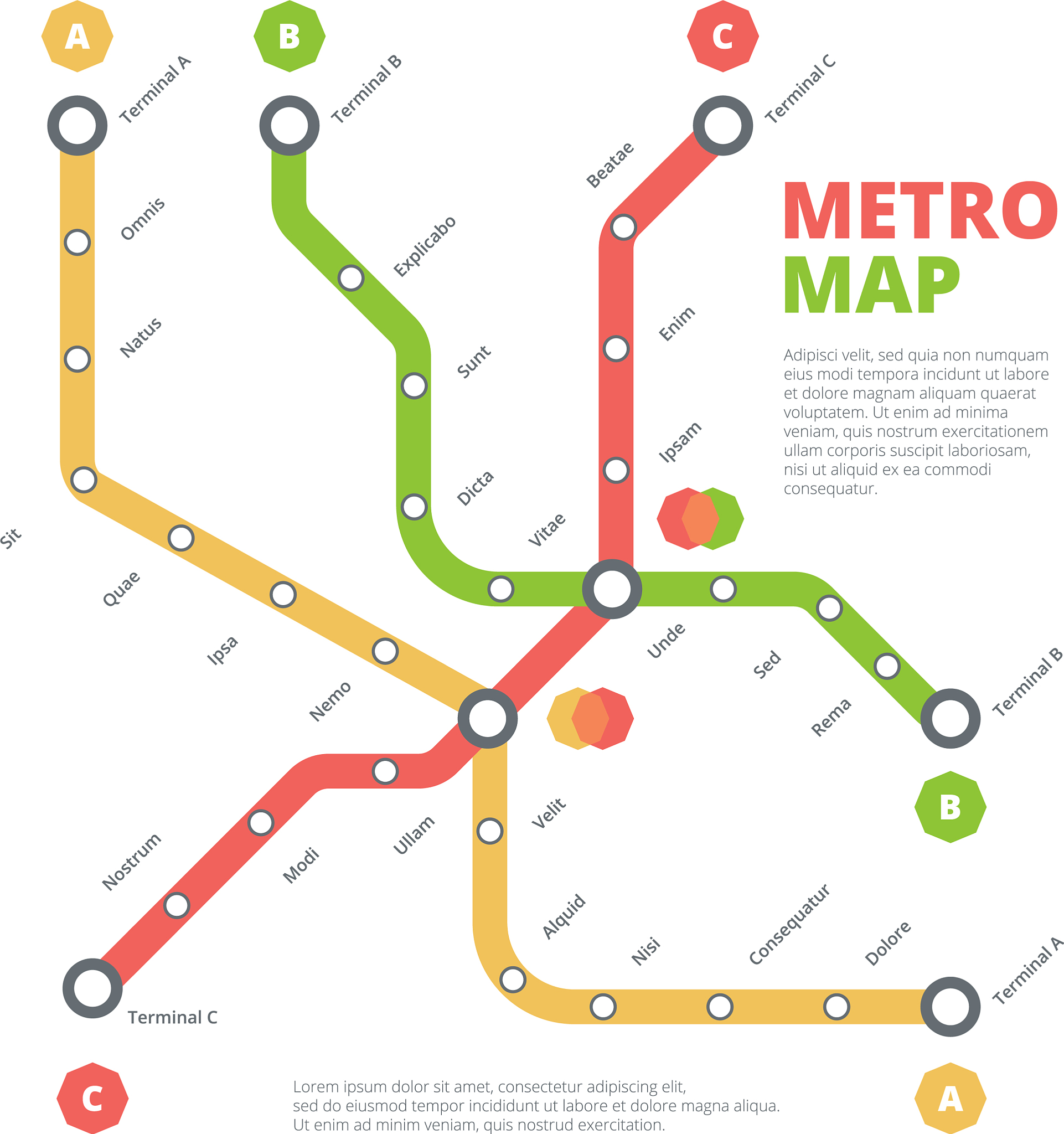 改写下面文字使文章更高级： The table gives us three pieces of information about subway networks in six cities— the date that the system first opened the total number of kilometers each system has and the number of