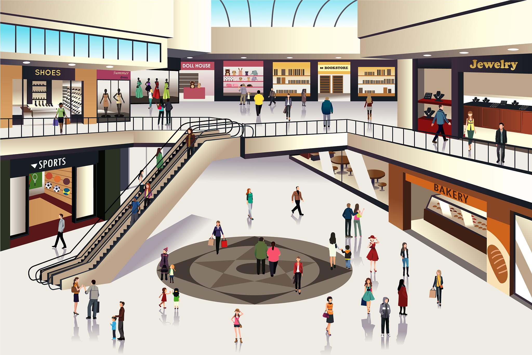 shopping mall