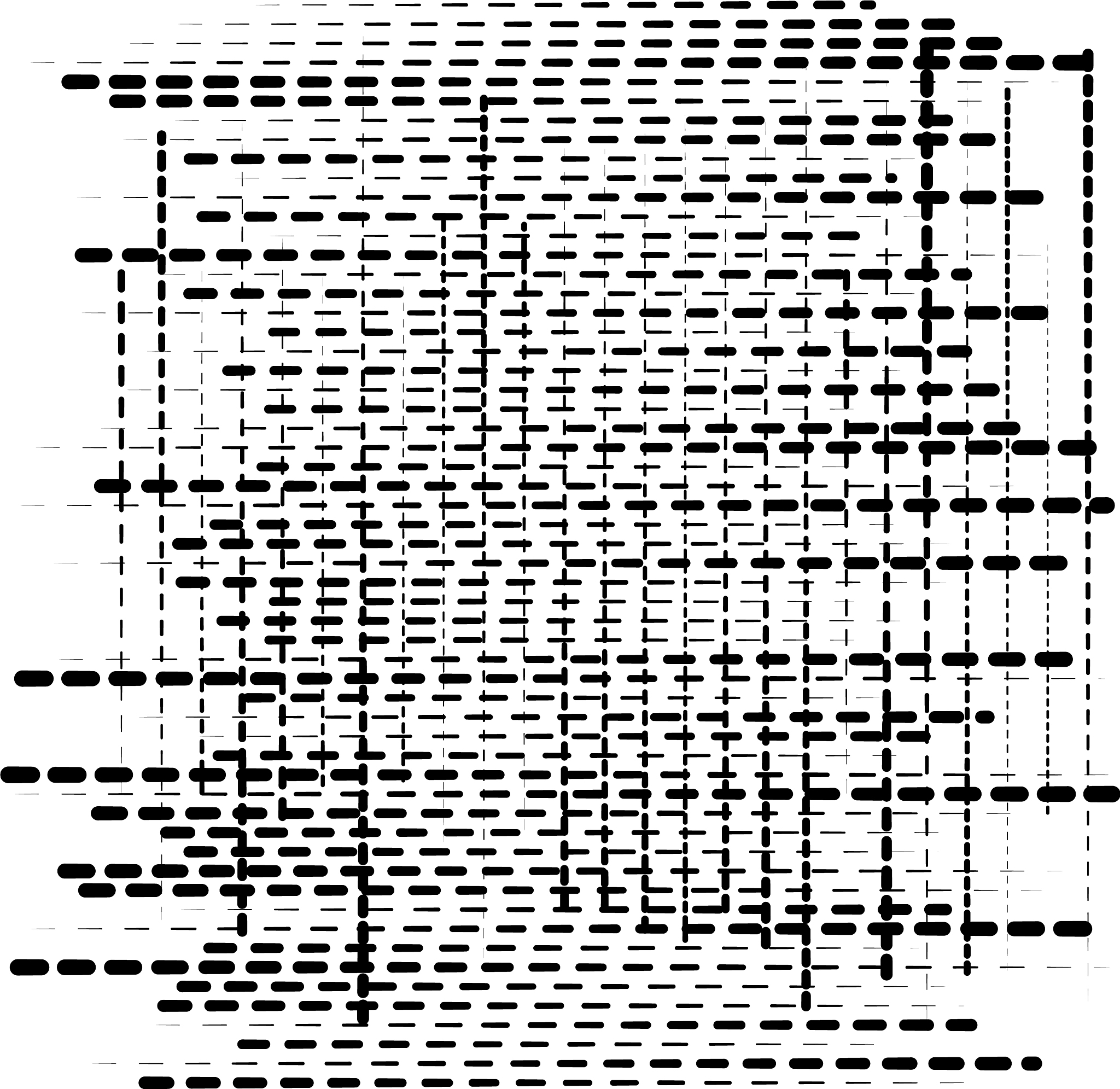 高斯金字塔：每个八度音阶有多少图像？
