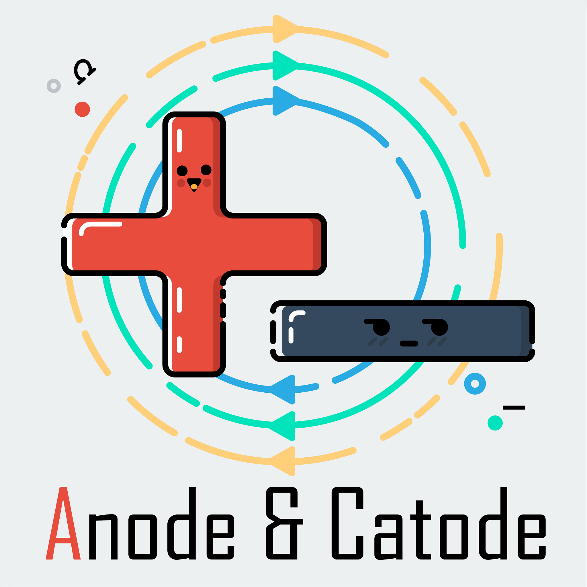 当磁场发生变化是什么因素