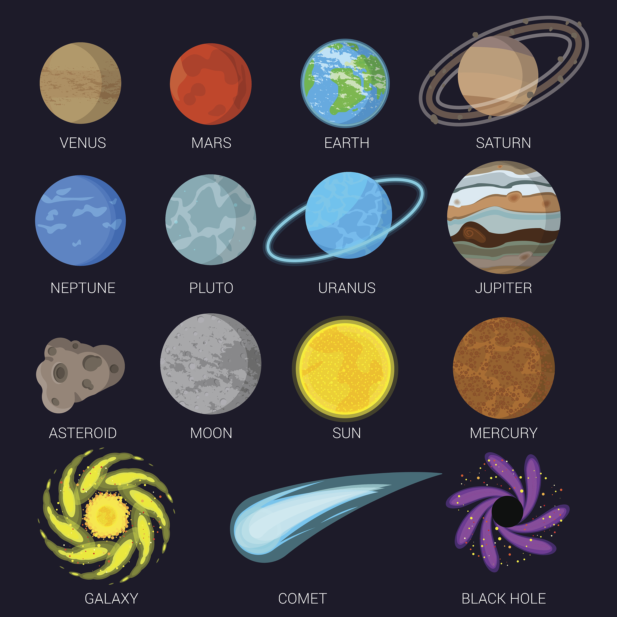 地球直径 - 你了解我们的星球有多大吗？