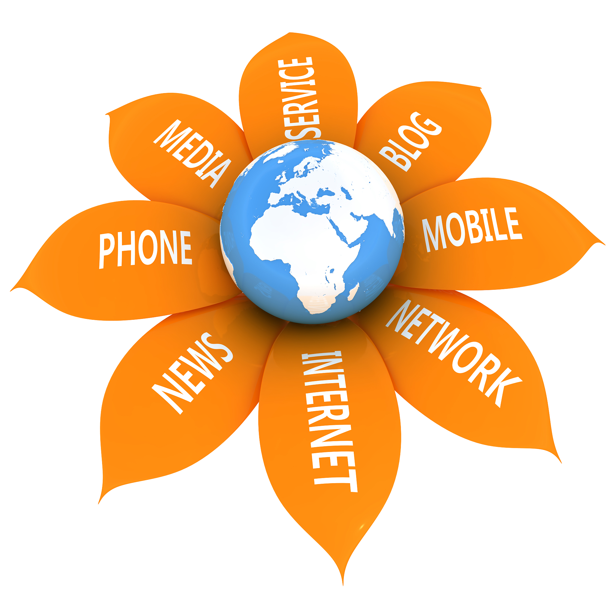 global communications