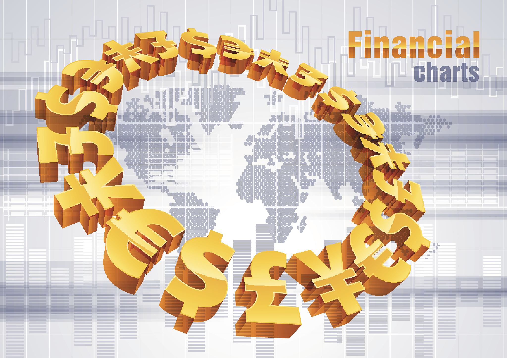 financial charts