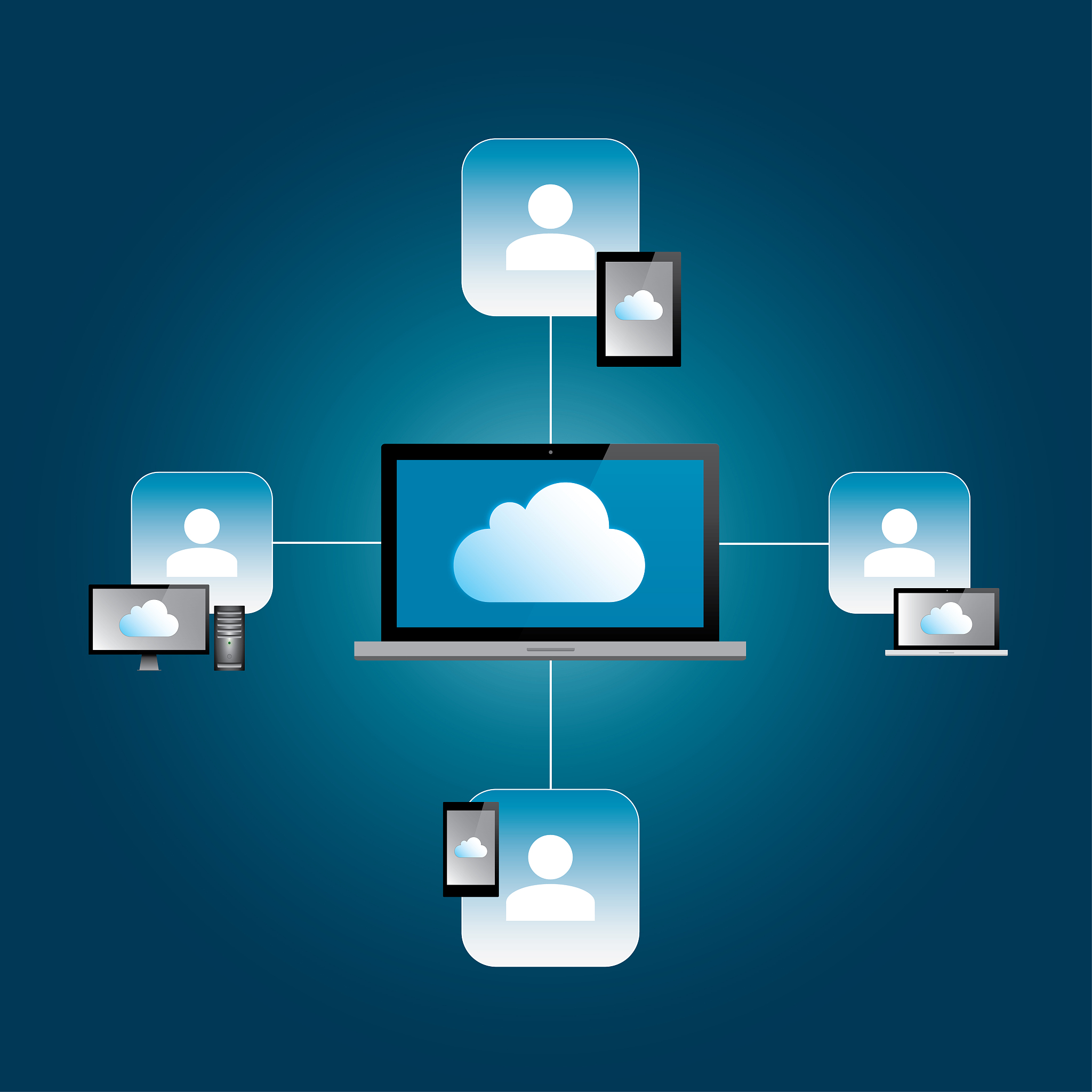 cloud computing