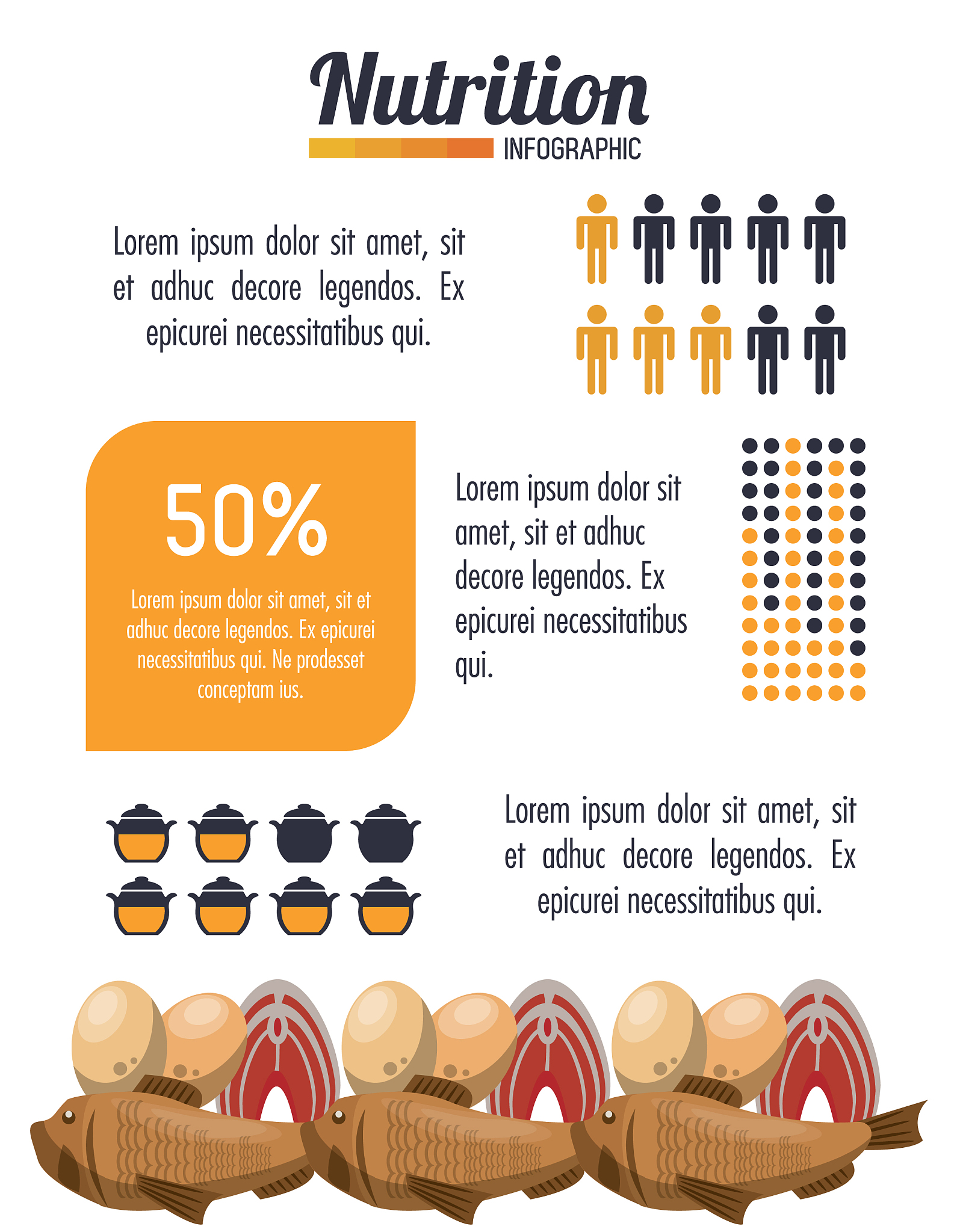 Task write a short literature review based on the abstracts of Consume Attitudes Towards GM foods in SwedenConsumer Attitudes Towards GM foods in Norway and Chinese Gatekeeper Perceptions of GM Food