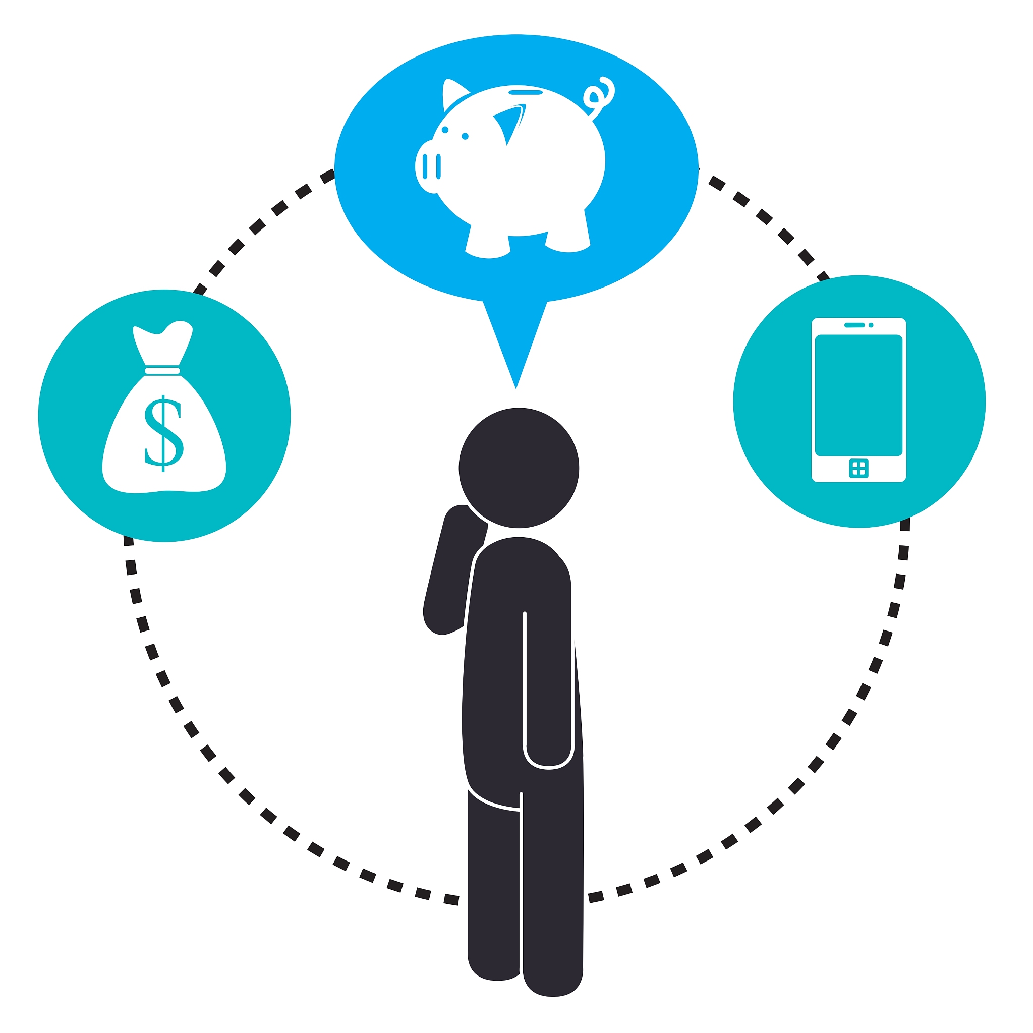 定义购买的意思是3