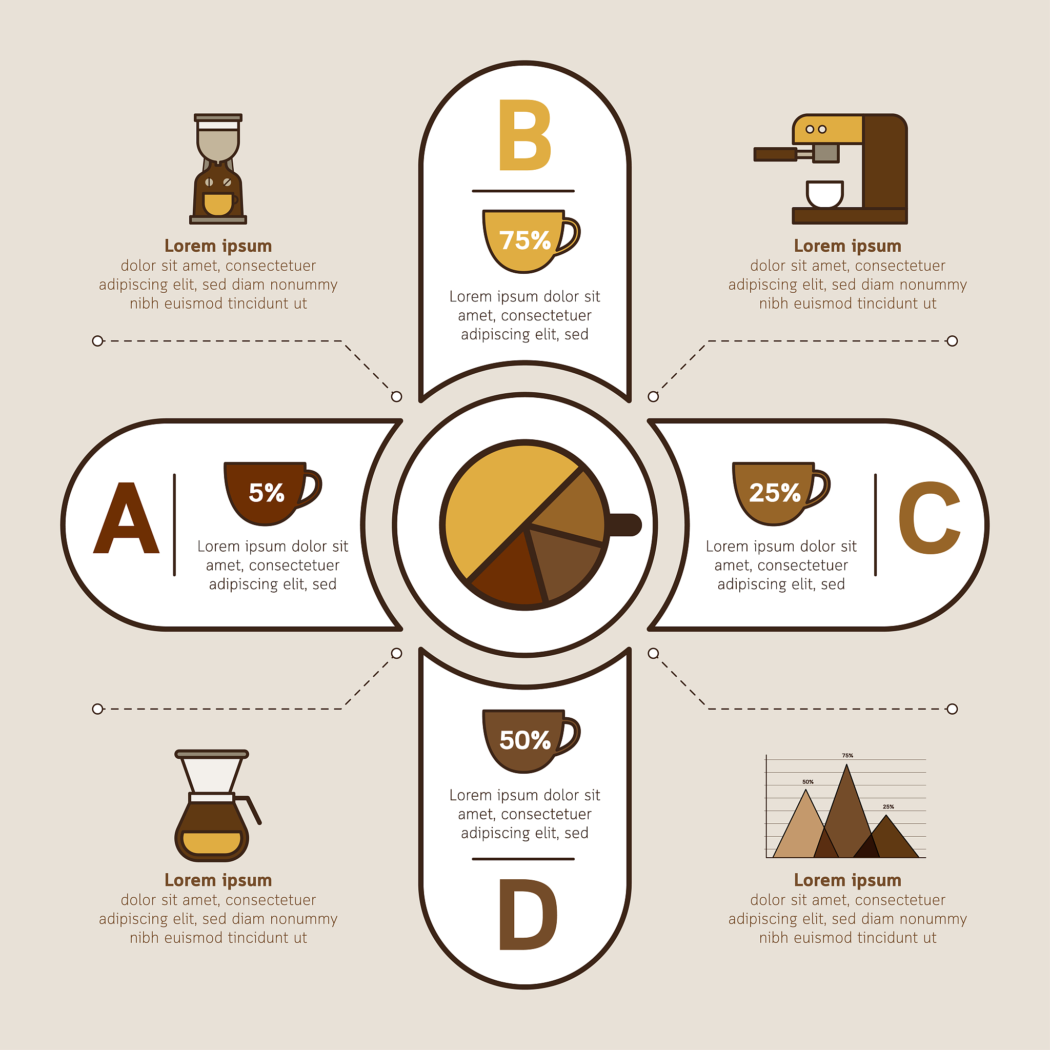 设计思维：探究舒适与不舒适产品背后的同理心