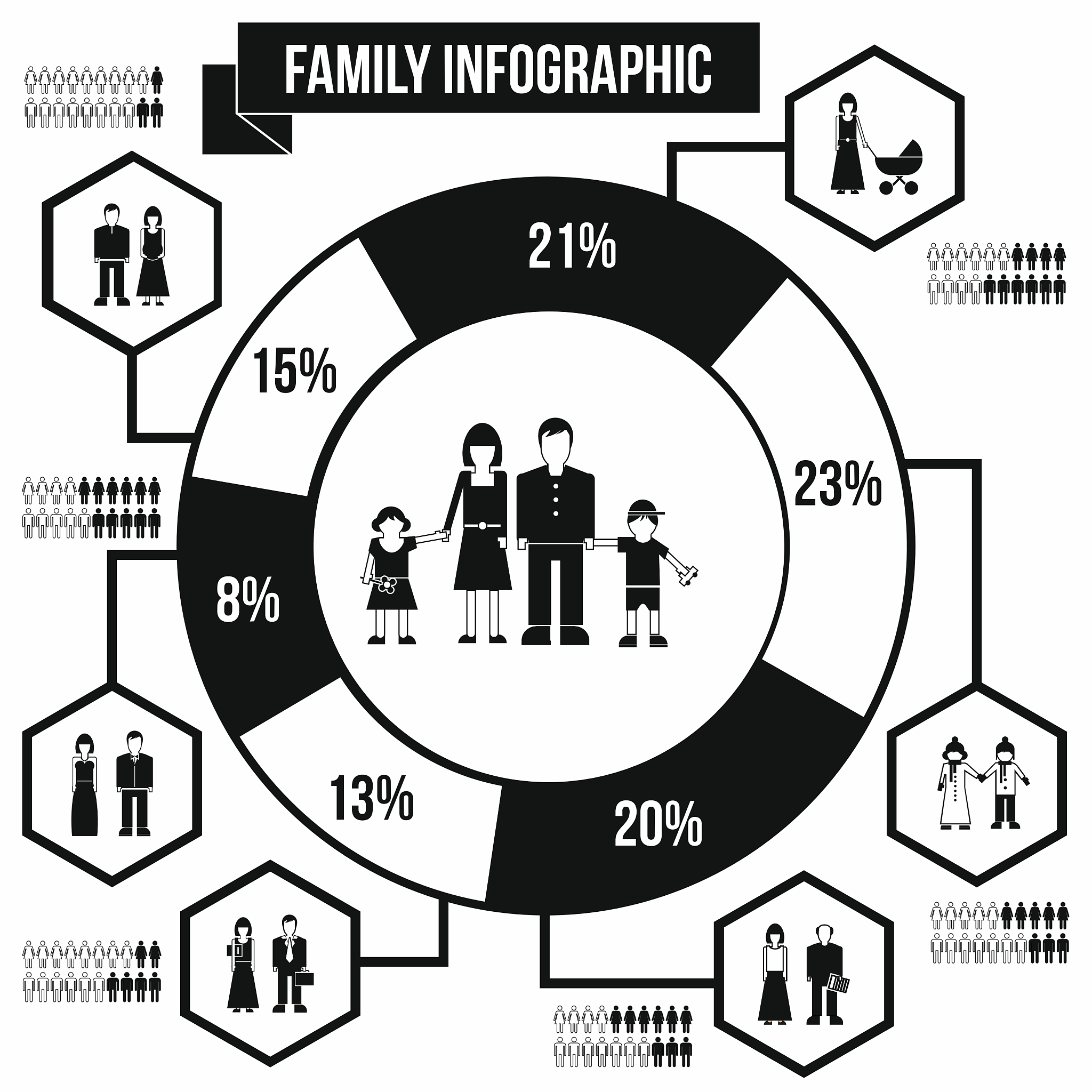 Household vs. Family: Understanding the Key Differences