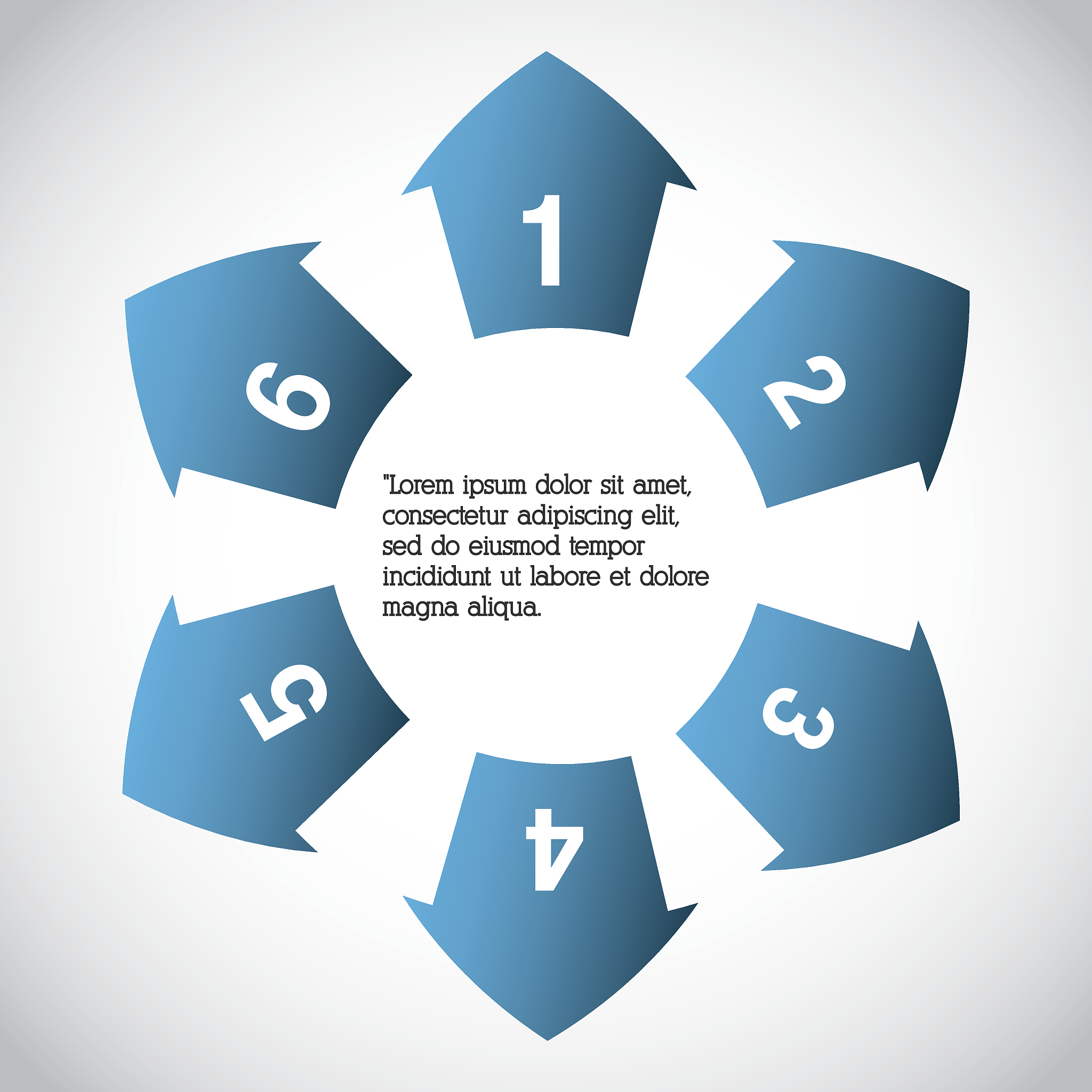 毕业论文：新型云仓库模型构建与结构优化设计中期答辩PPT制作指南