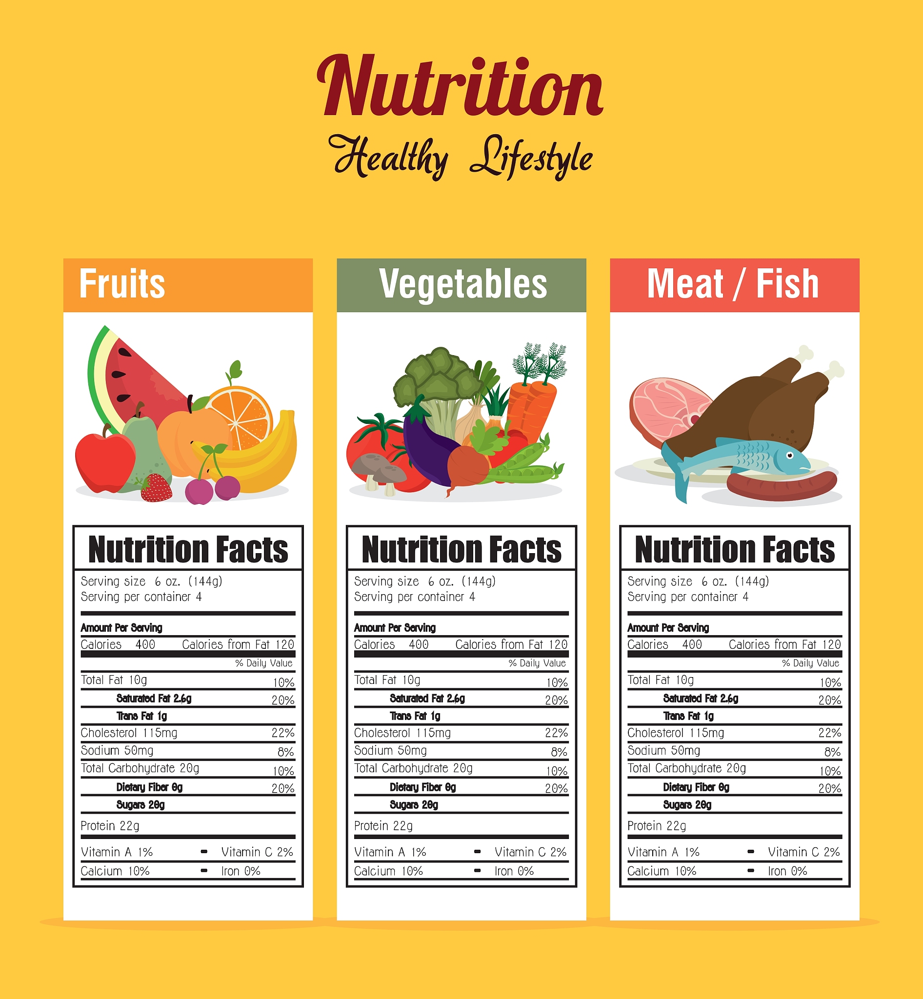 JOURNAL OF FOOD BIOCHEMISTRY期刊的推荐理由？