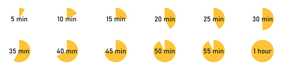 用字母 UVBH 组成的所有单词