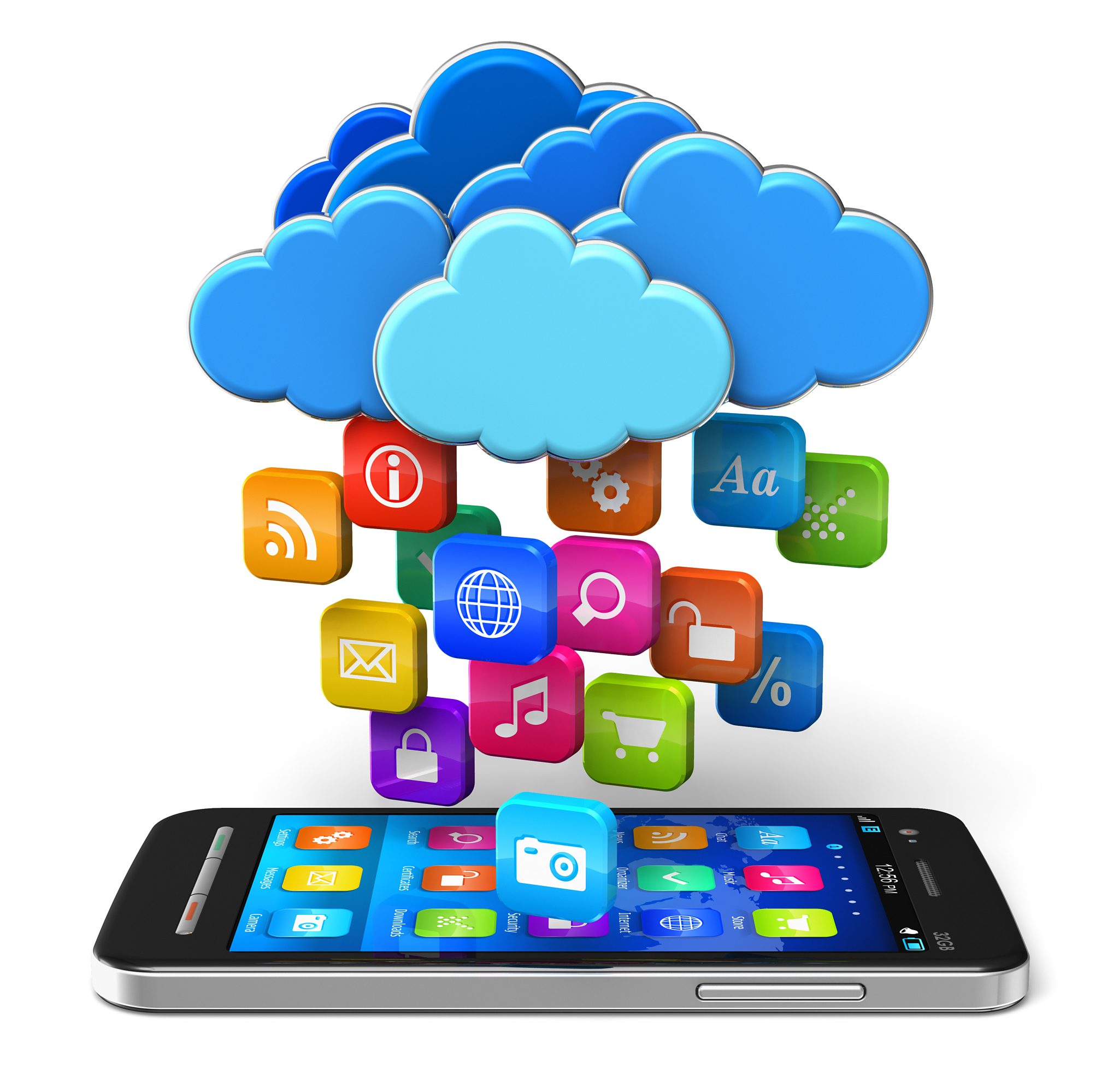 cloud computing and mobility concept