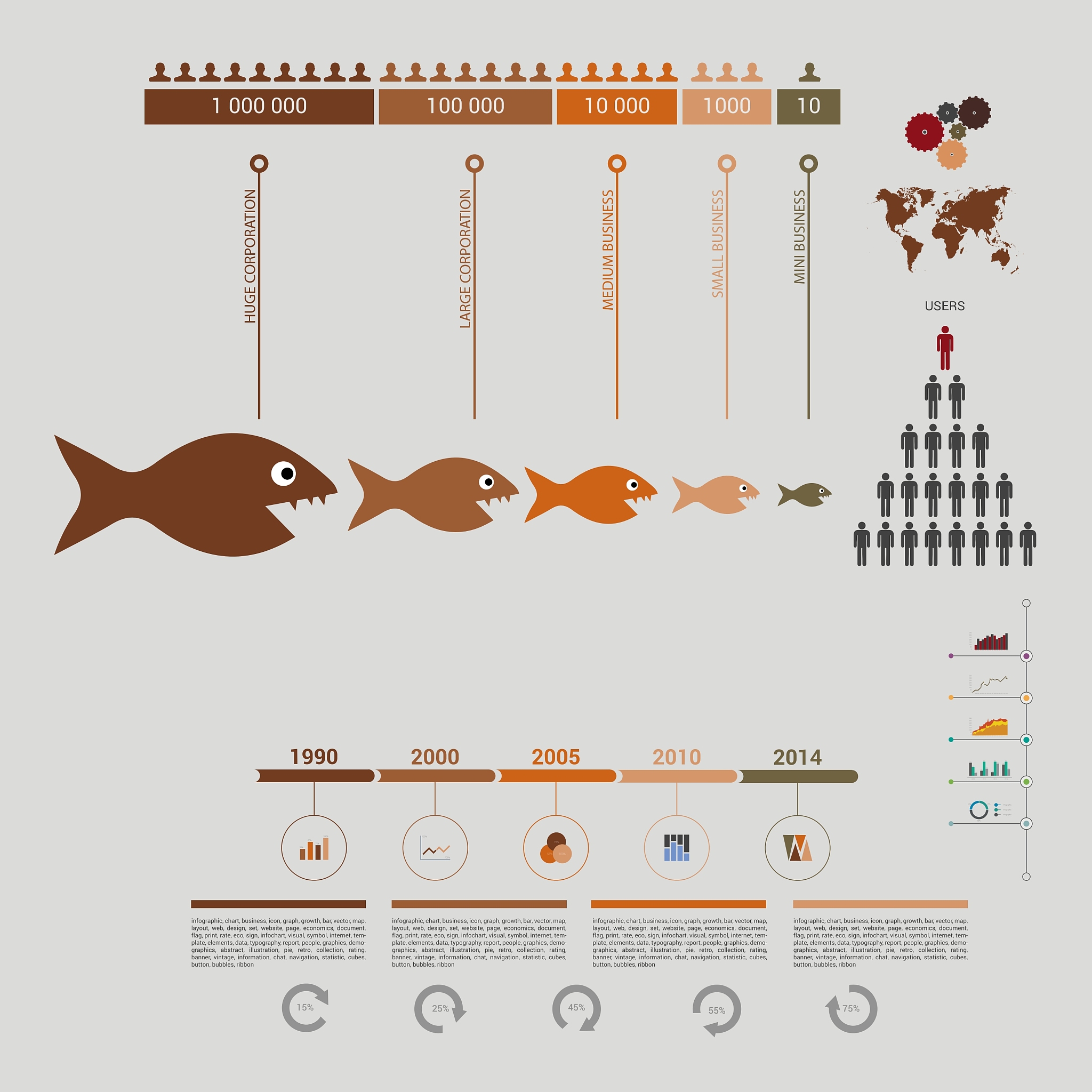 根据《鱼类学》知识撰写一篇关于三文鱼主题的论文大纲