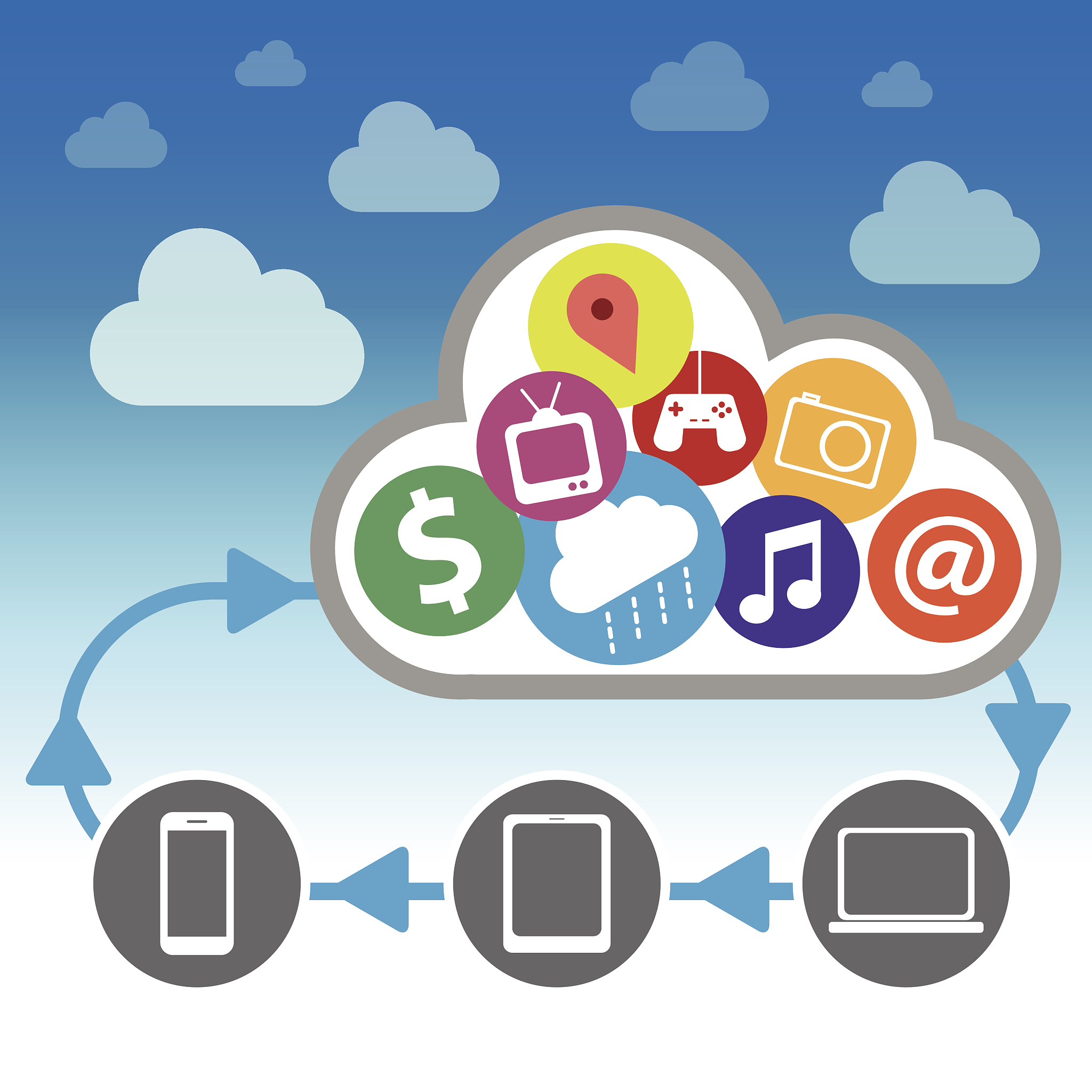 technology devices on cloud storage