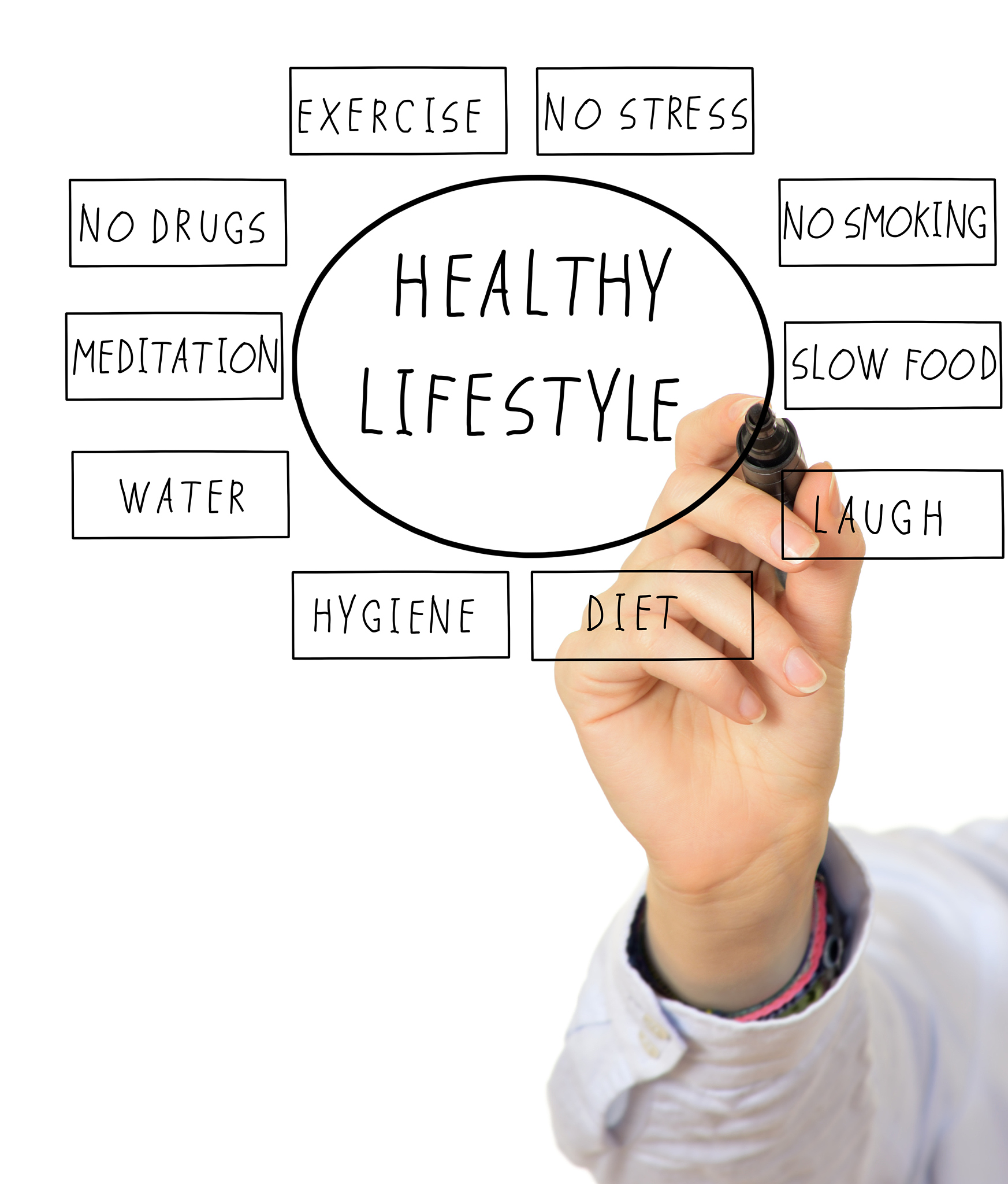 什么时间段背诵效率最高？