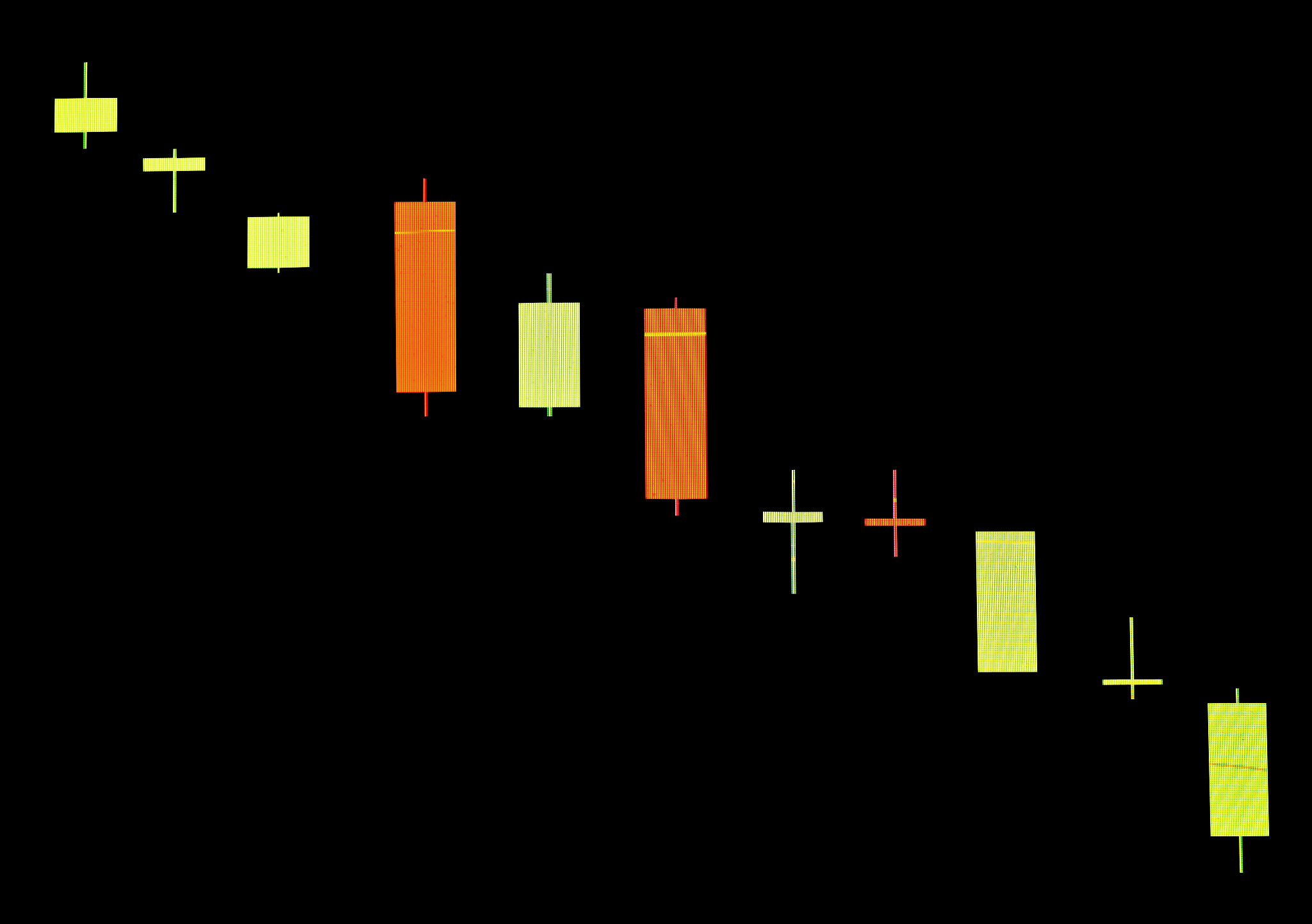KDJ指标是一种技术分析工具主要用于判断股票或其他资产的超买和超卖状态。KDJ指标的计算基于股票的收盘价、最高价和最低价。金叉和死叉是KDJ指标的两个重要信号。金叉是指K线从下穿过D线形成一个向上的交叉点表示股票价格可能会上涨。死叉则是指K线从上穿过D线形成一个向下的交叉点表示股票价格可能会下跌。在利用KDJ指标进行分析时可以根据以下步骤进行操作：1 查看KDJ指标的图表观察K线、D线和J线的走势