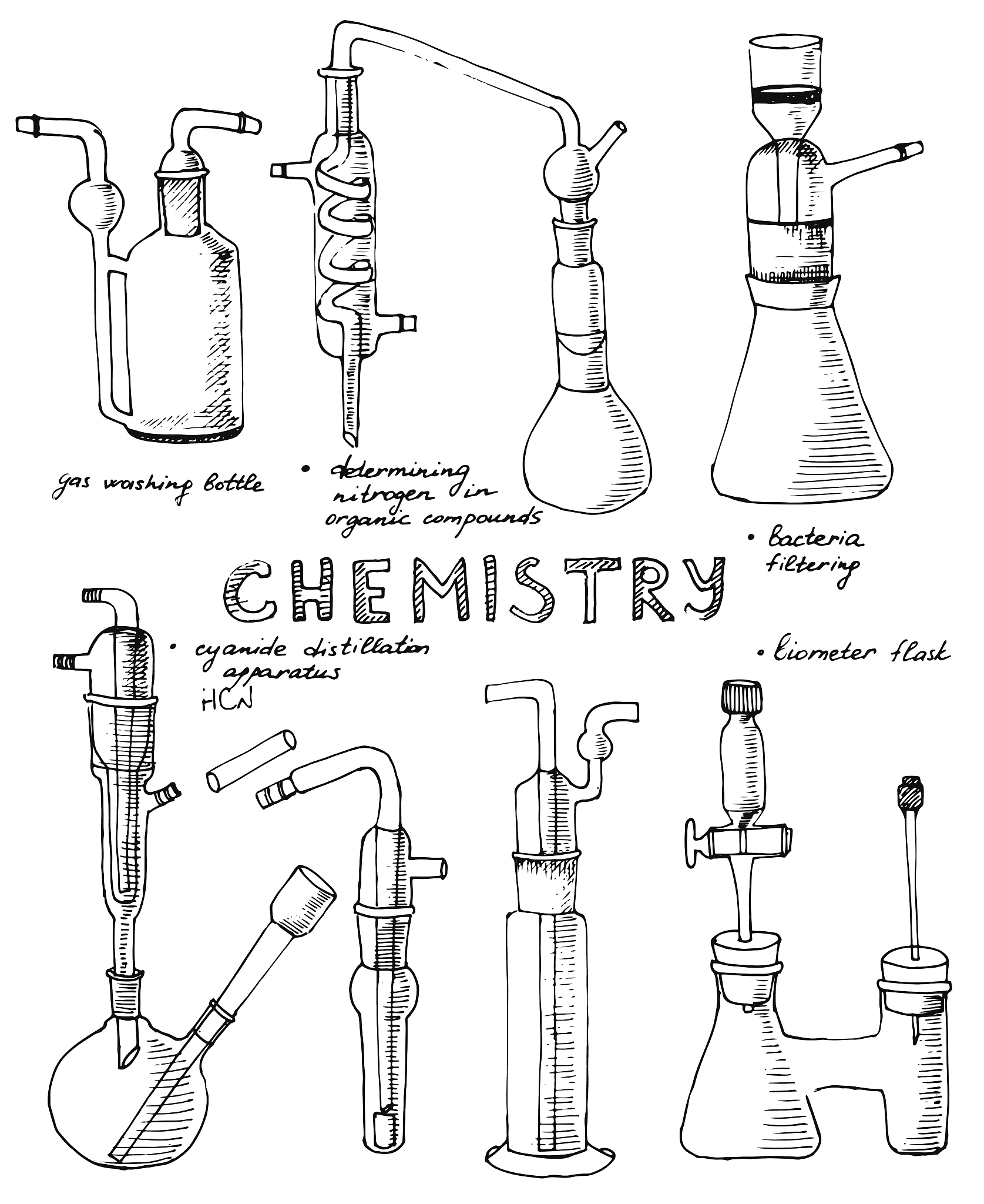 实验室制取二氧化碳的条件有哪些常用的方法