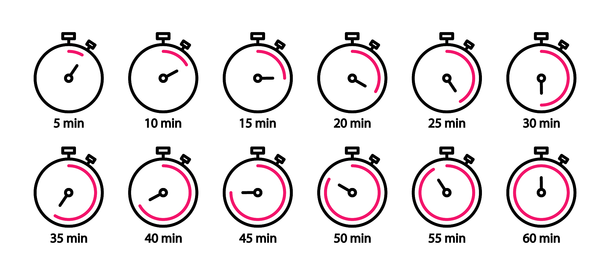 下列命令中可以将硬件时间设置为系统时间的是？A timedatectl set-local-rtc 1B timedatectl set-local-rtc 0C hwclock -wD hwclock –s