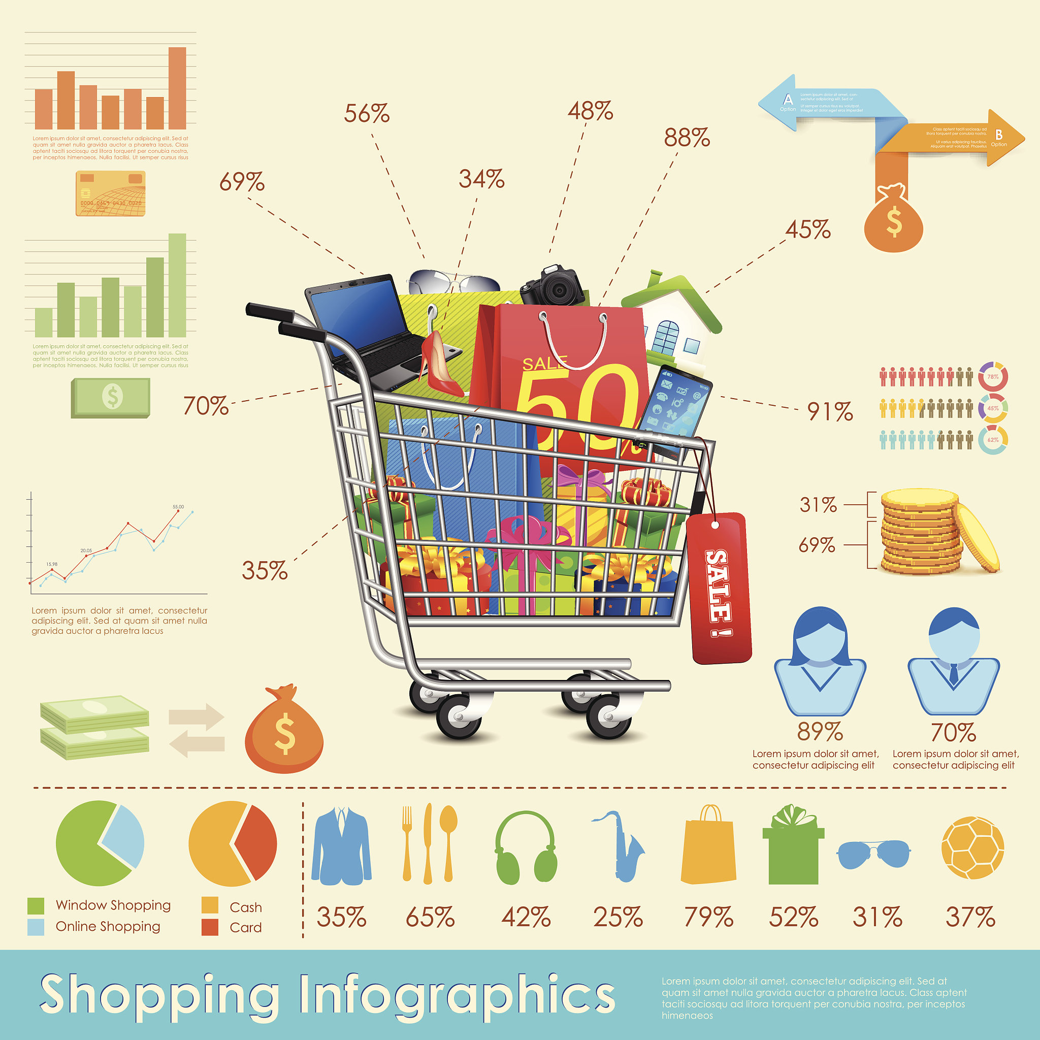电商搜索品与体验品的区别：商品类型及举例