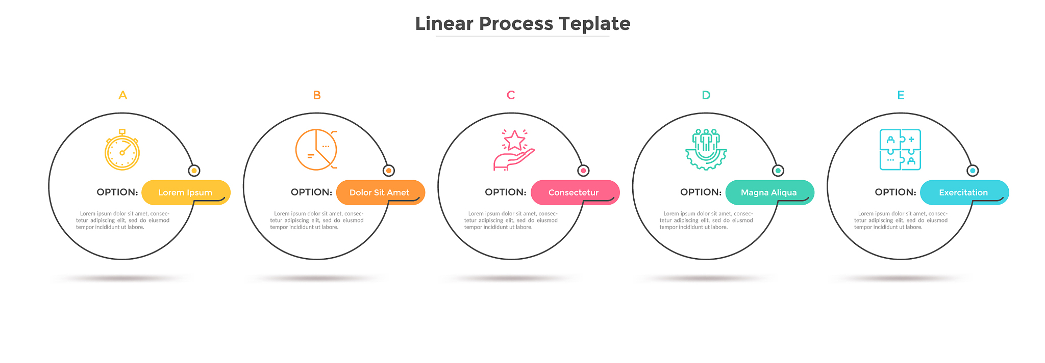 微信小程序在页面a返回页面b时页面b的哪个方法不加载