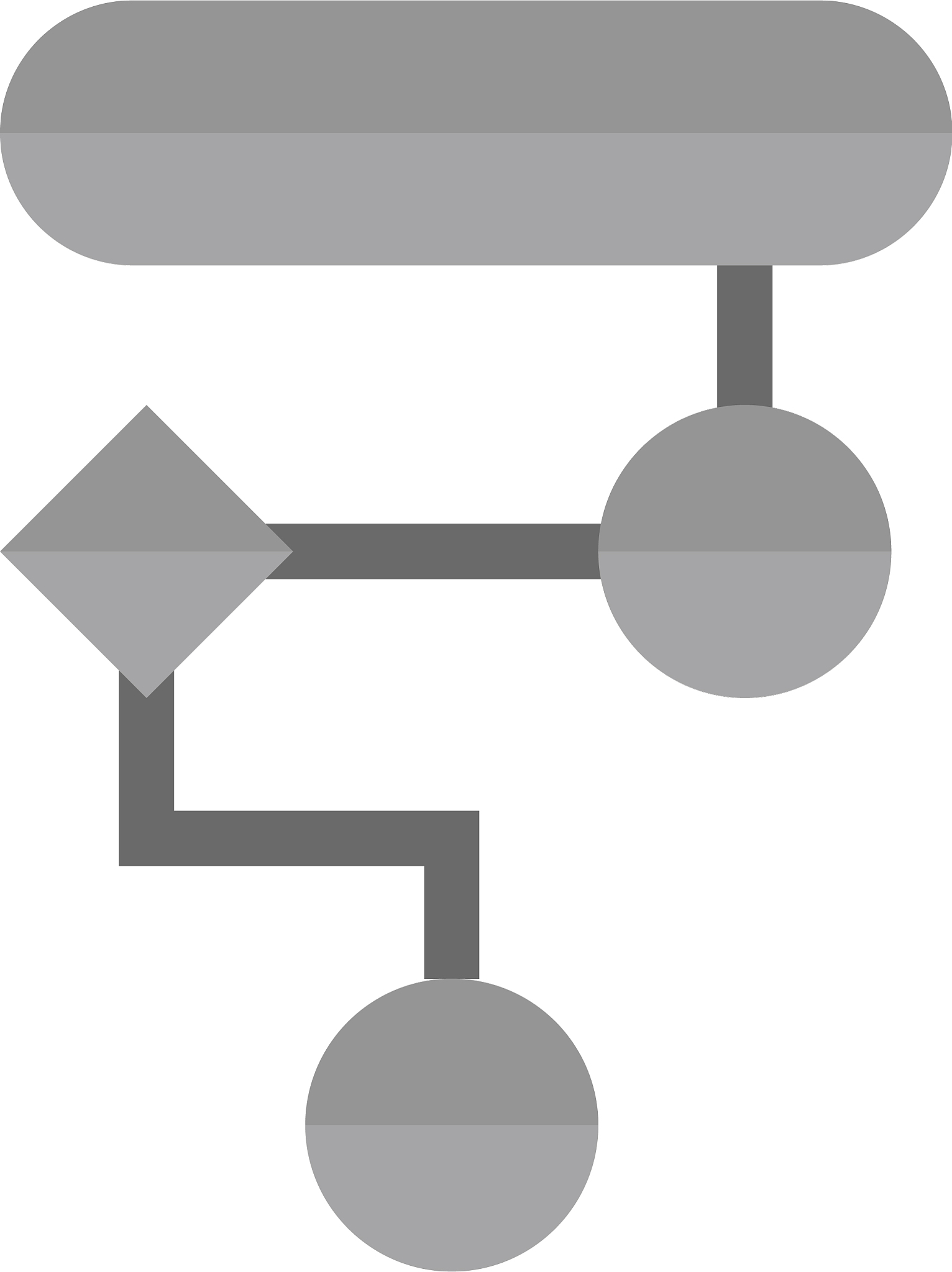 完成A后继续B，并在B中完成C：详细解析与步骤