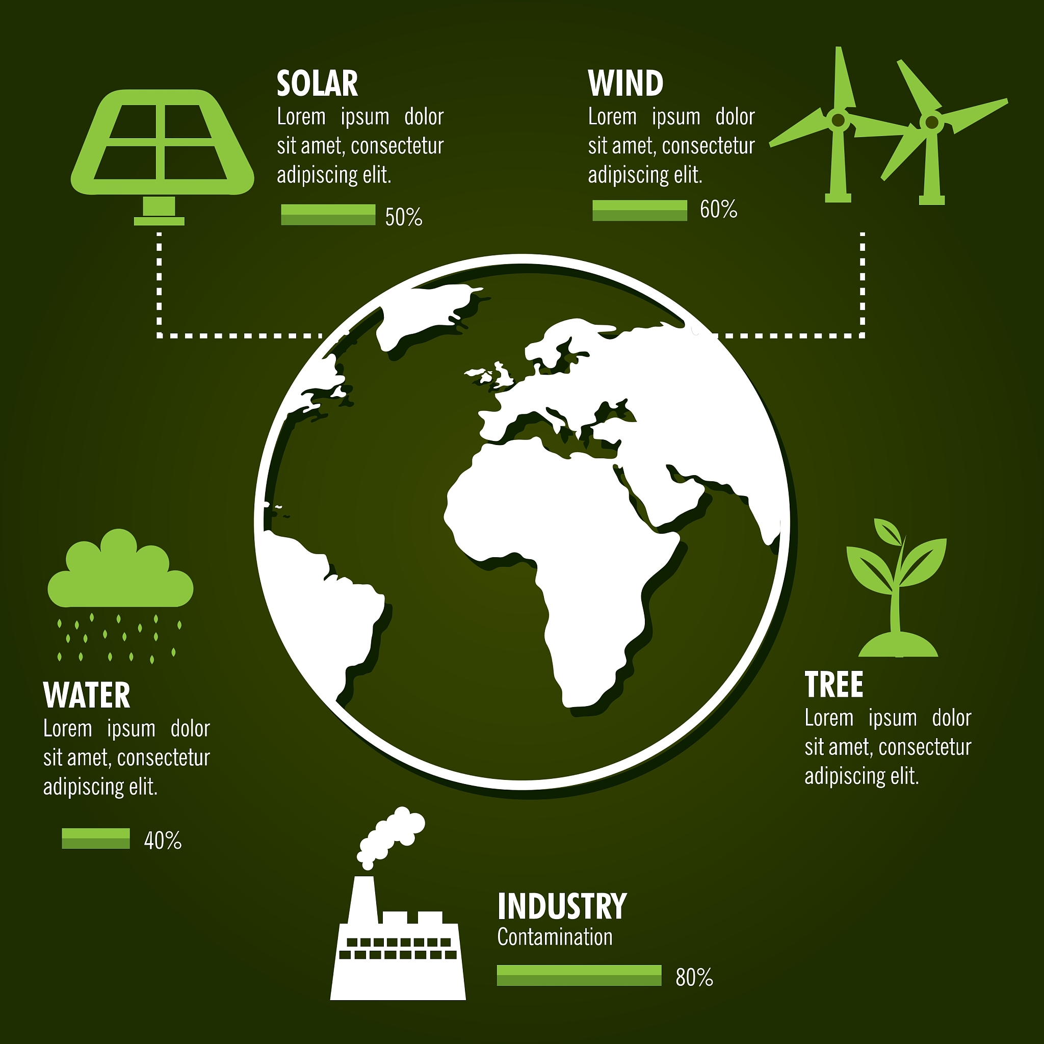 Calculating Sustainable Development Scores Using Environmental Footprint Metrics