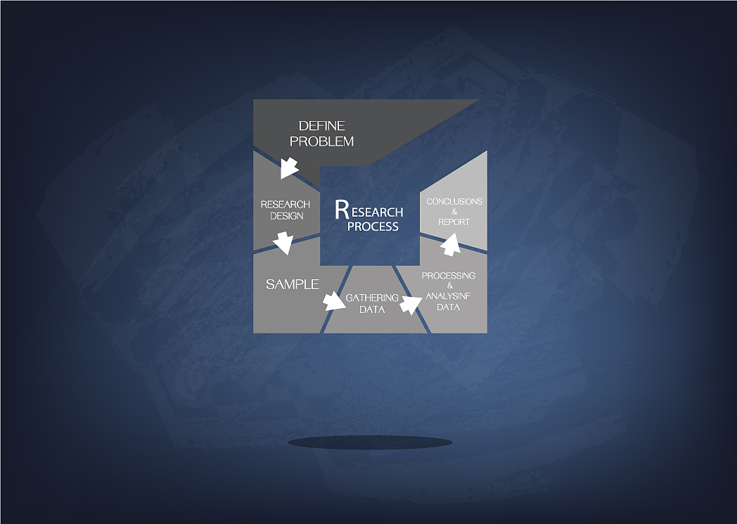 start uml 能画er图吗