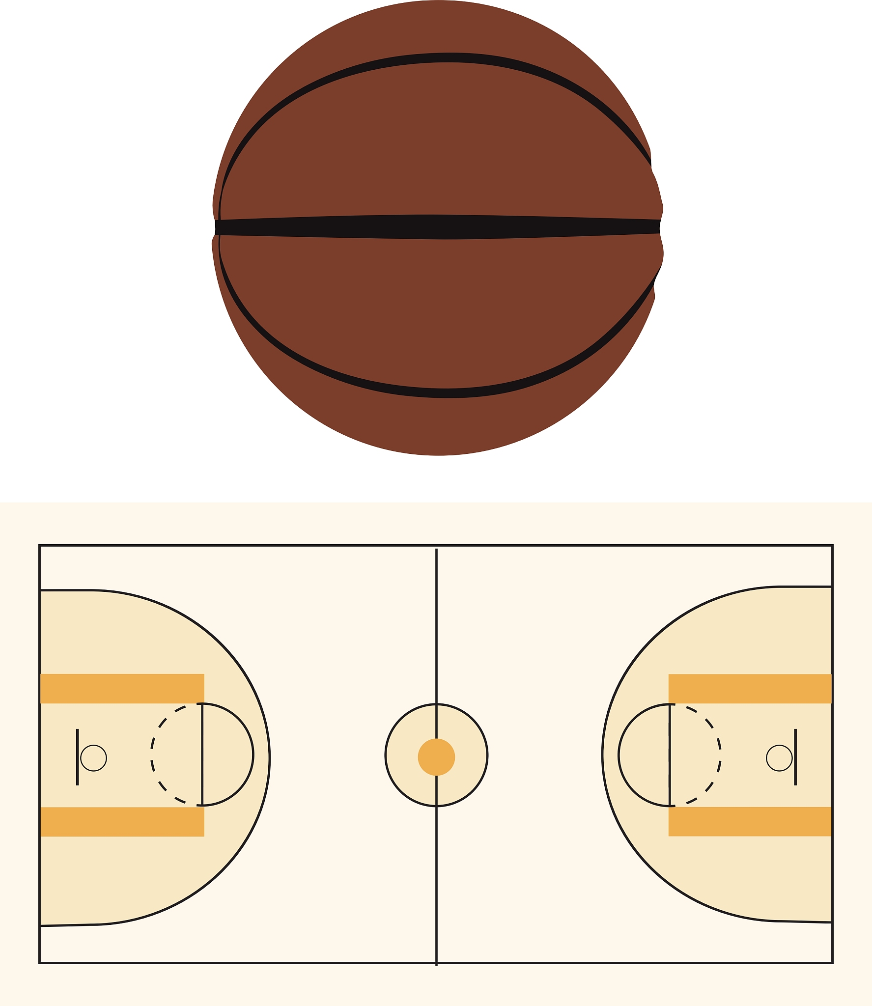 篮球场罚球线距离端线：规则、尺寸和重要性