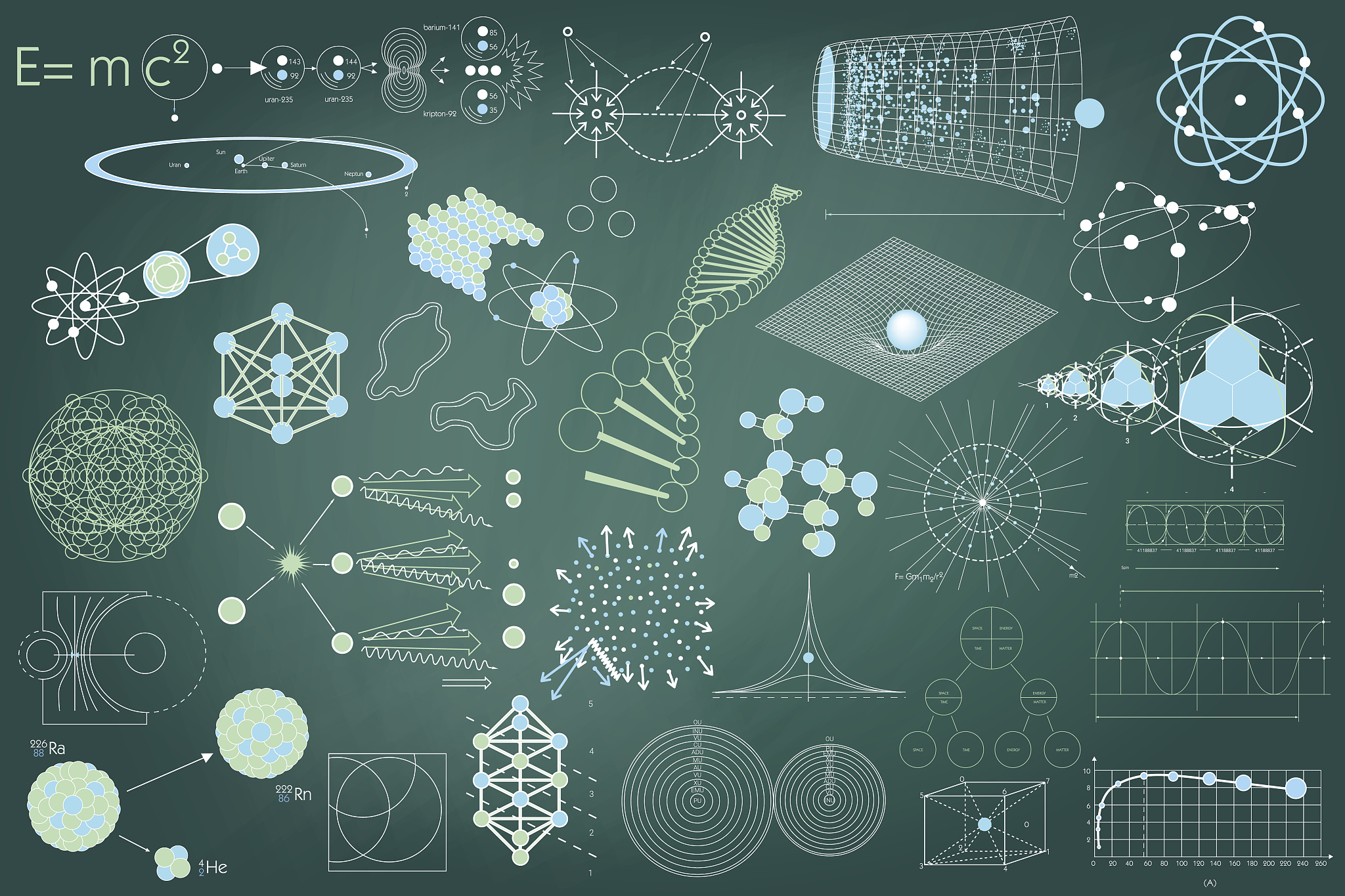 物理学专家解答：实验能力在物理学中的重要性