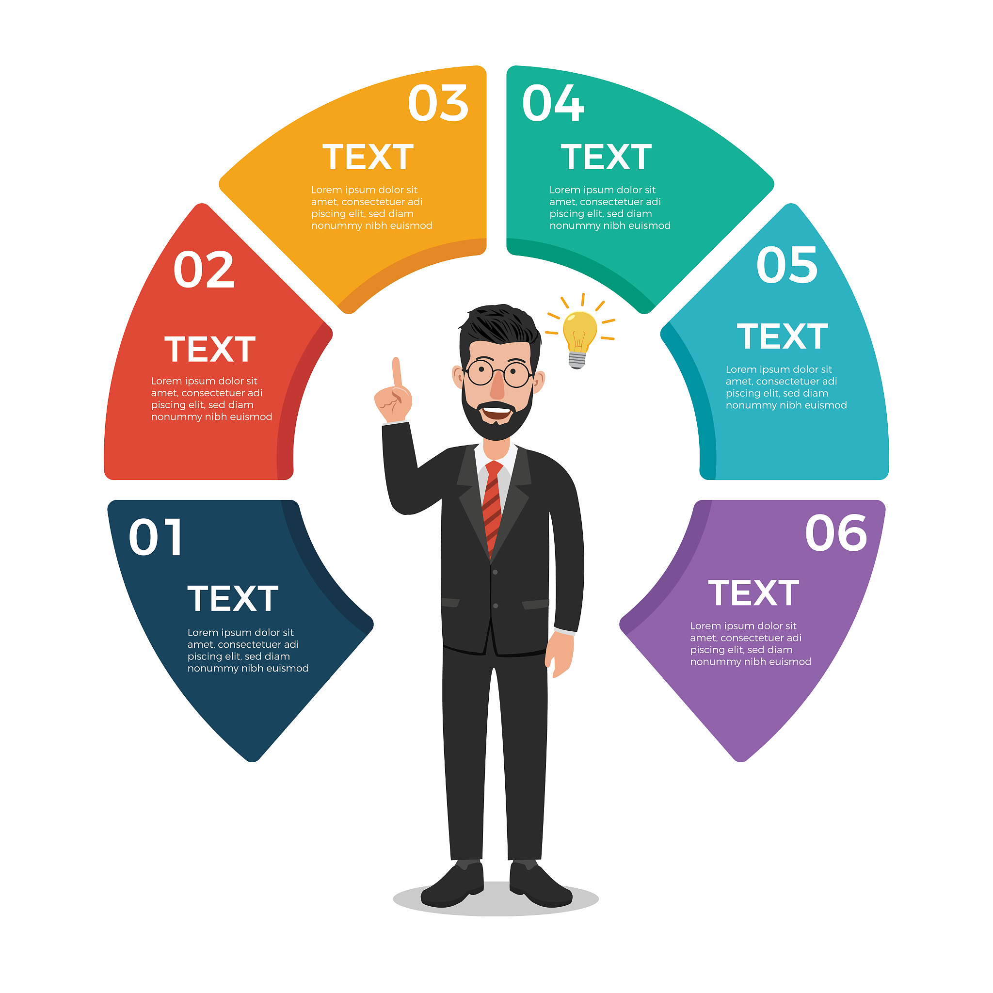 企业测试人格：喜欢担任领导的角色最符合，快速适应新角色最不符合