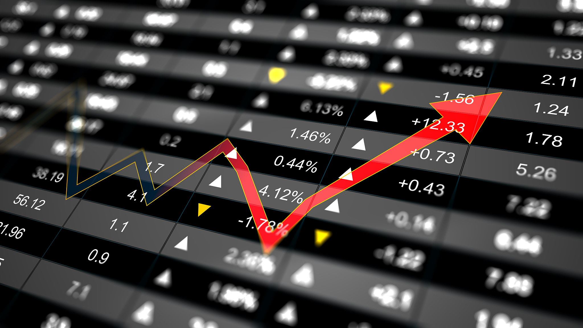business trends graphs and charts