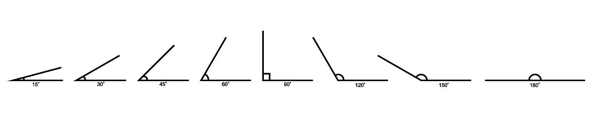为什么分数布朗运动不是半鞅