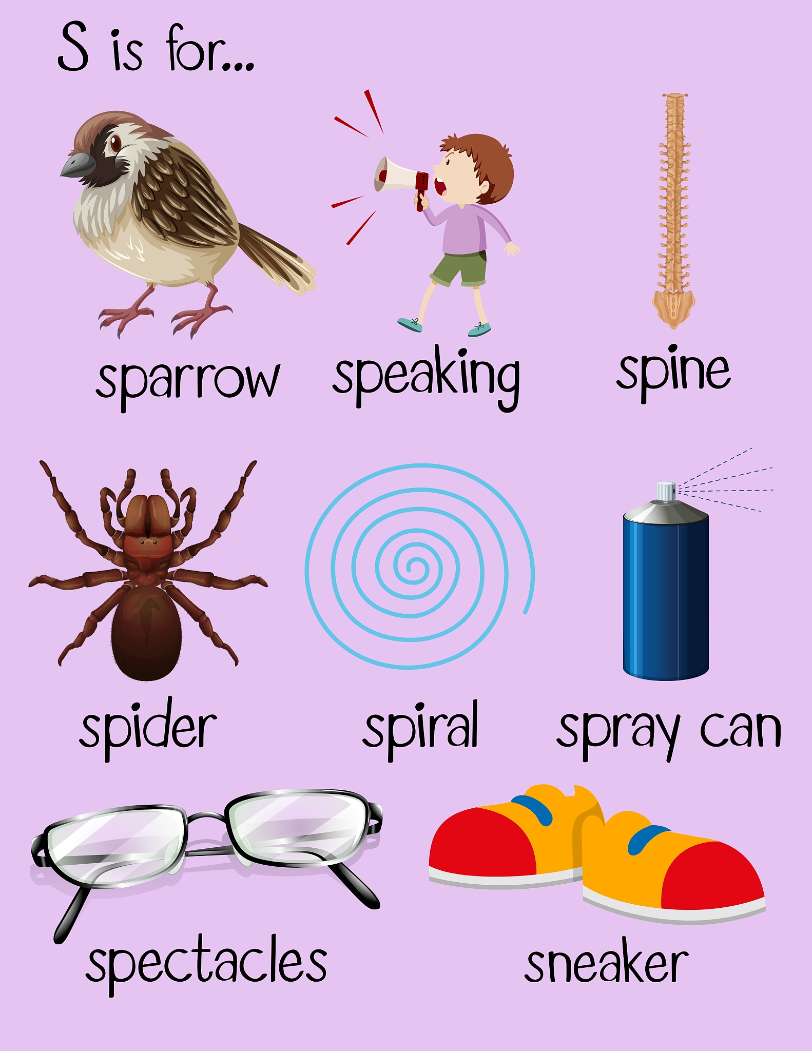 RG字母组合能组成哪些单词？完整列表！