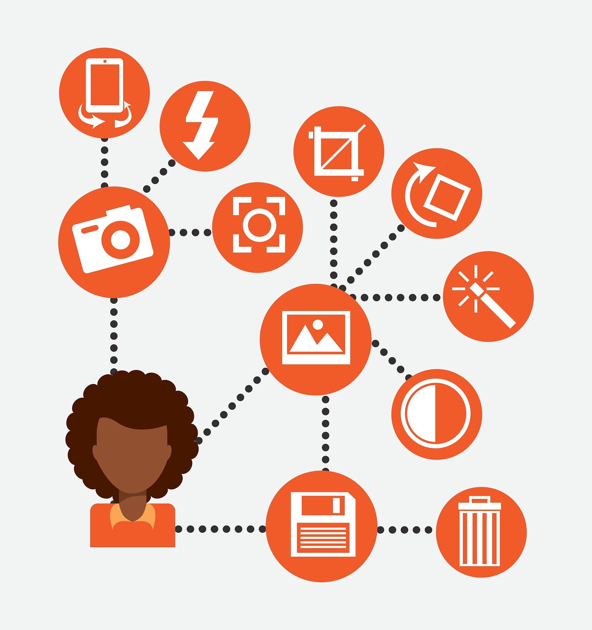 公众号关键词添加