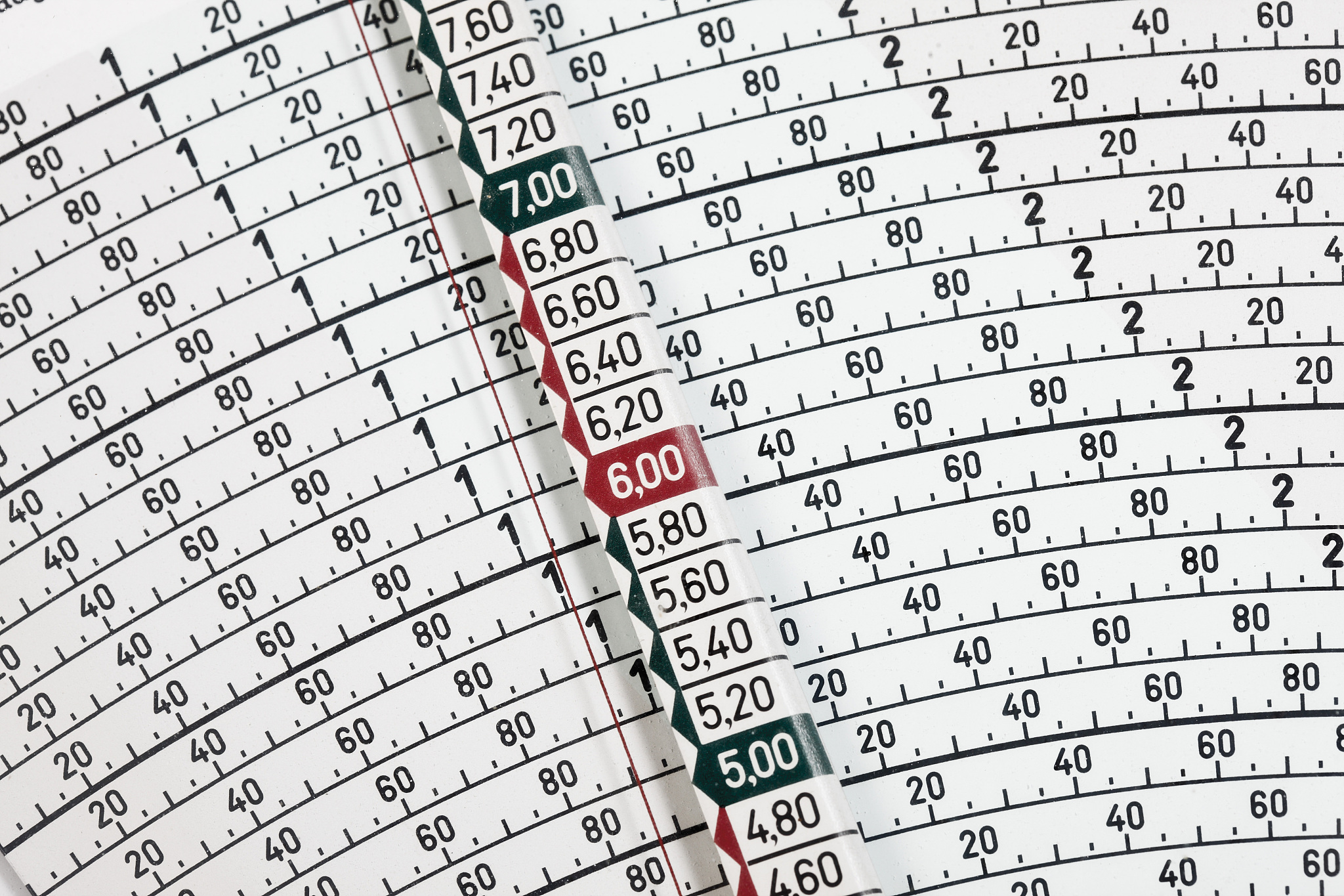 Z1	330	310	310	330	340	320	350	340	380	240Z2	320	280	300	340	320	360	250	290	350	340算出Z1和Z2的方差表标准差中位数