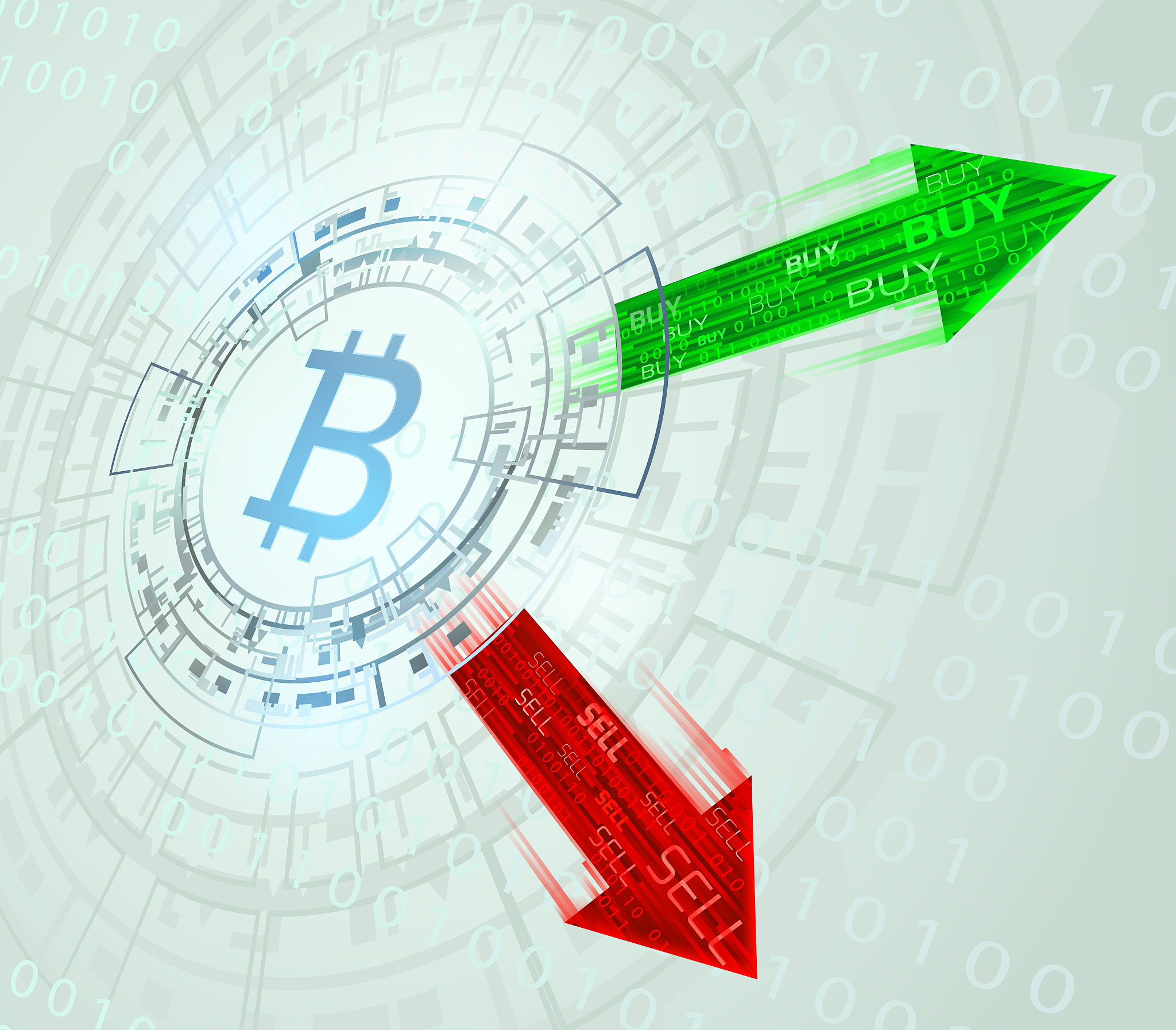 bitcoin, buy or sell?
