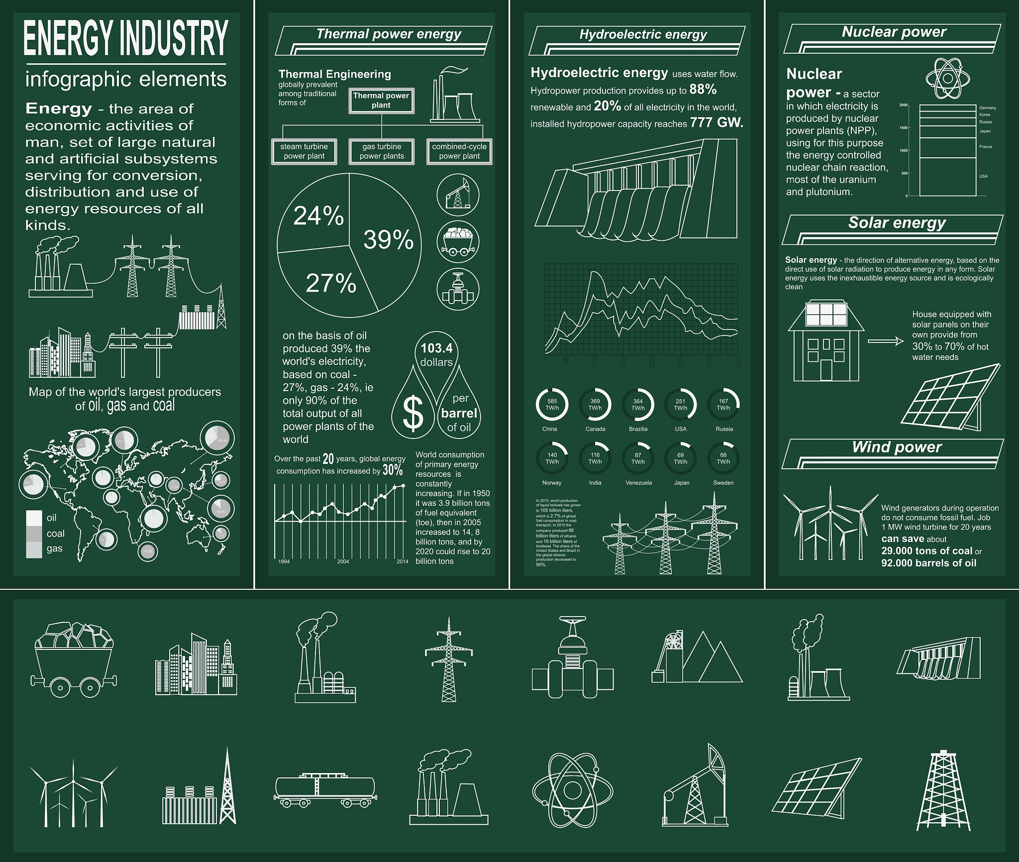 氨气燃料的劣势