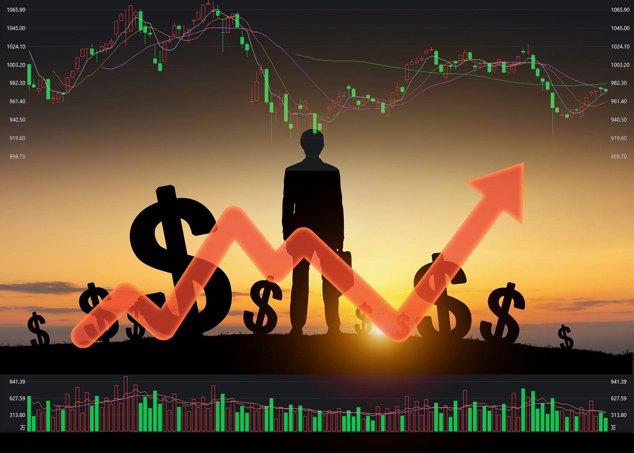 精准预测未来！行运盘、三限盘、次限盘等占星术揭秘财运、爱情、事业