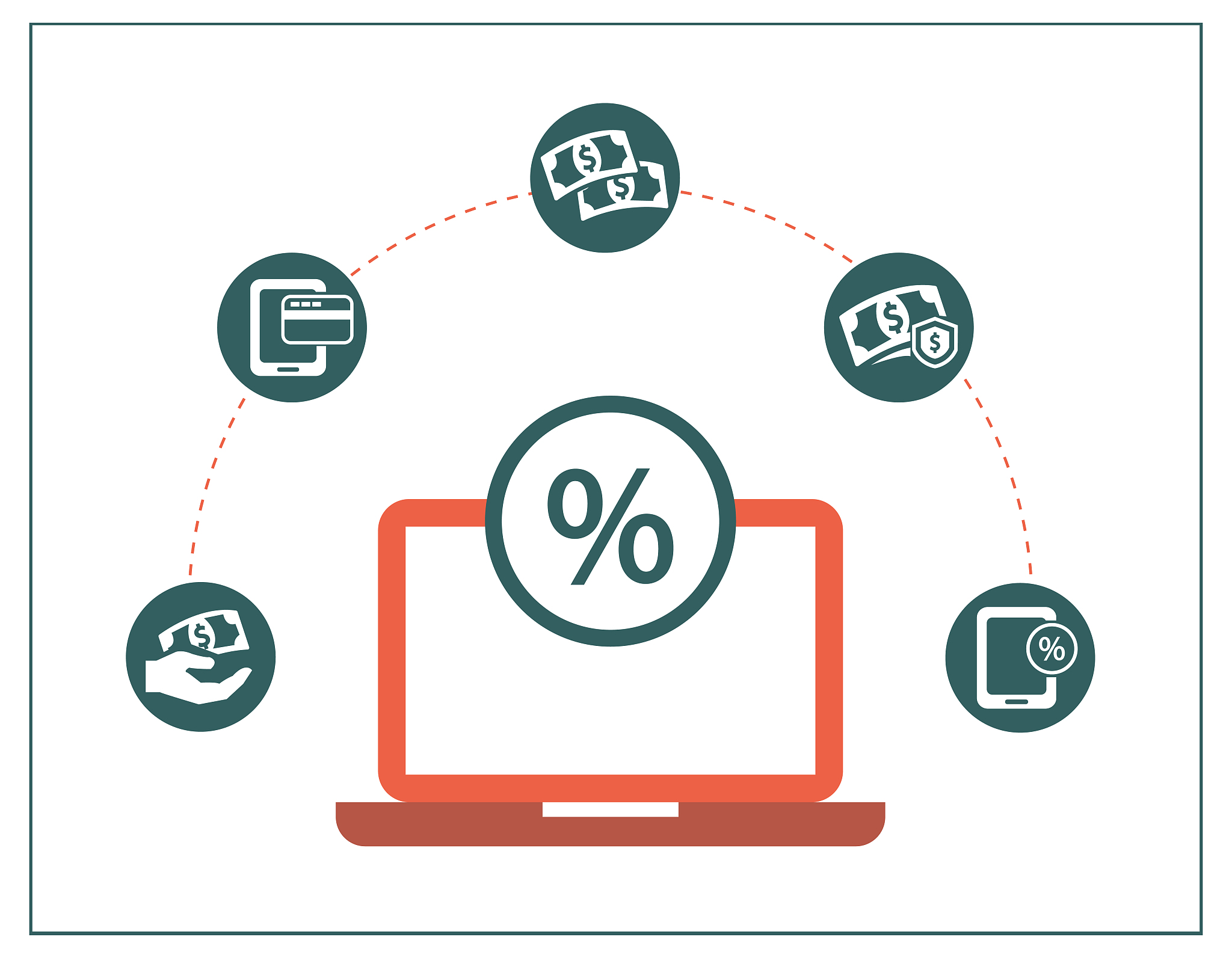 e-banking, online business communication