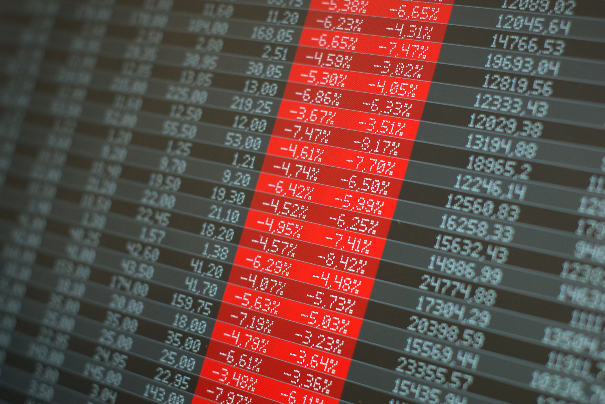 stock market crash, panic. computer screen showing red negative 