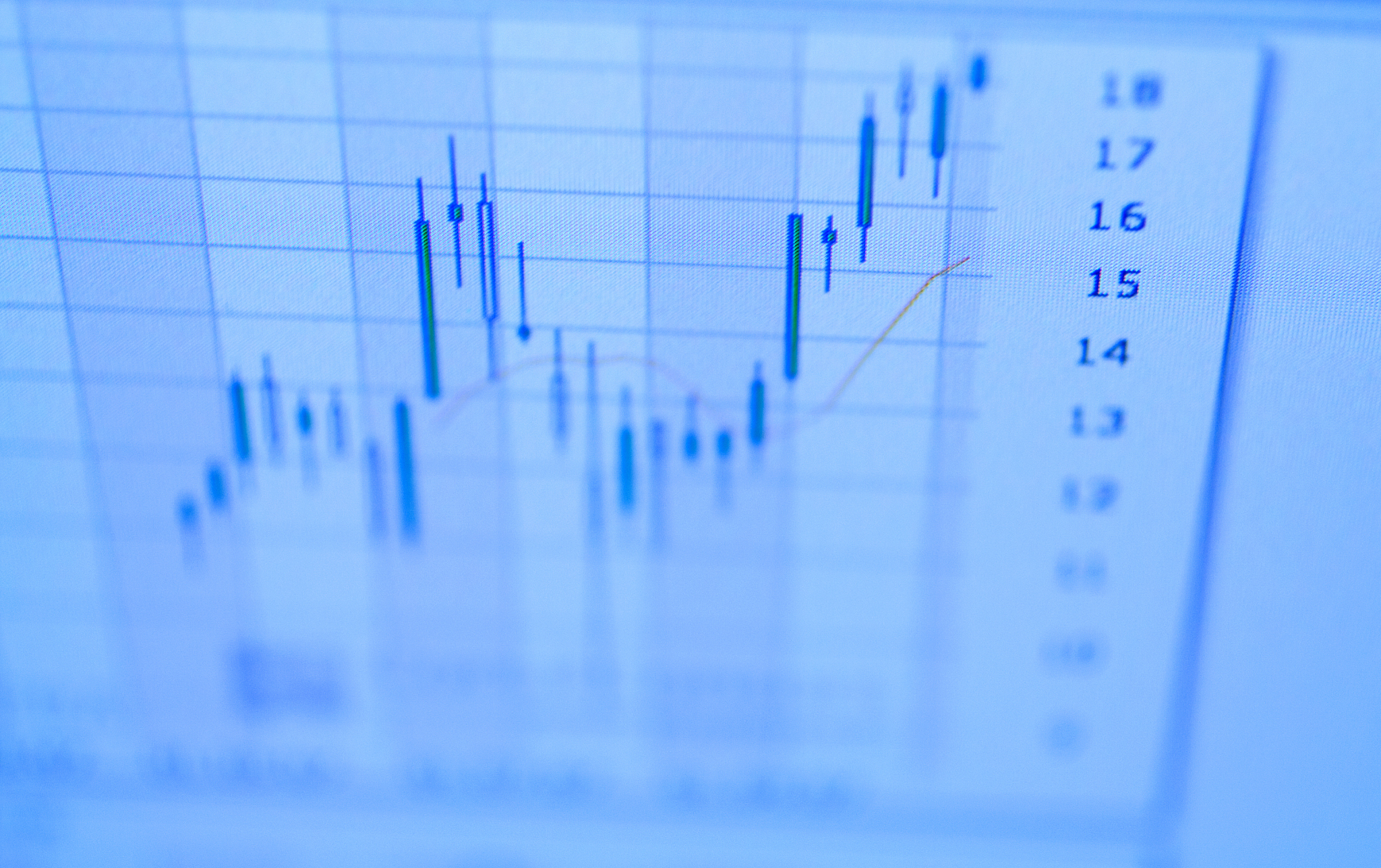 stock chart
