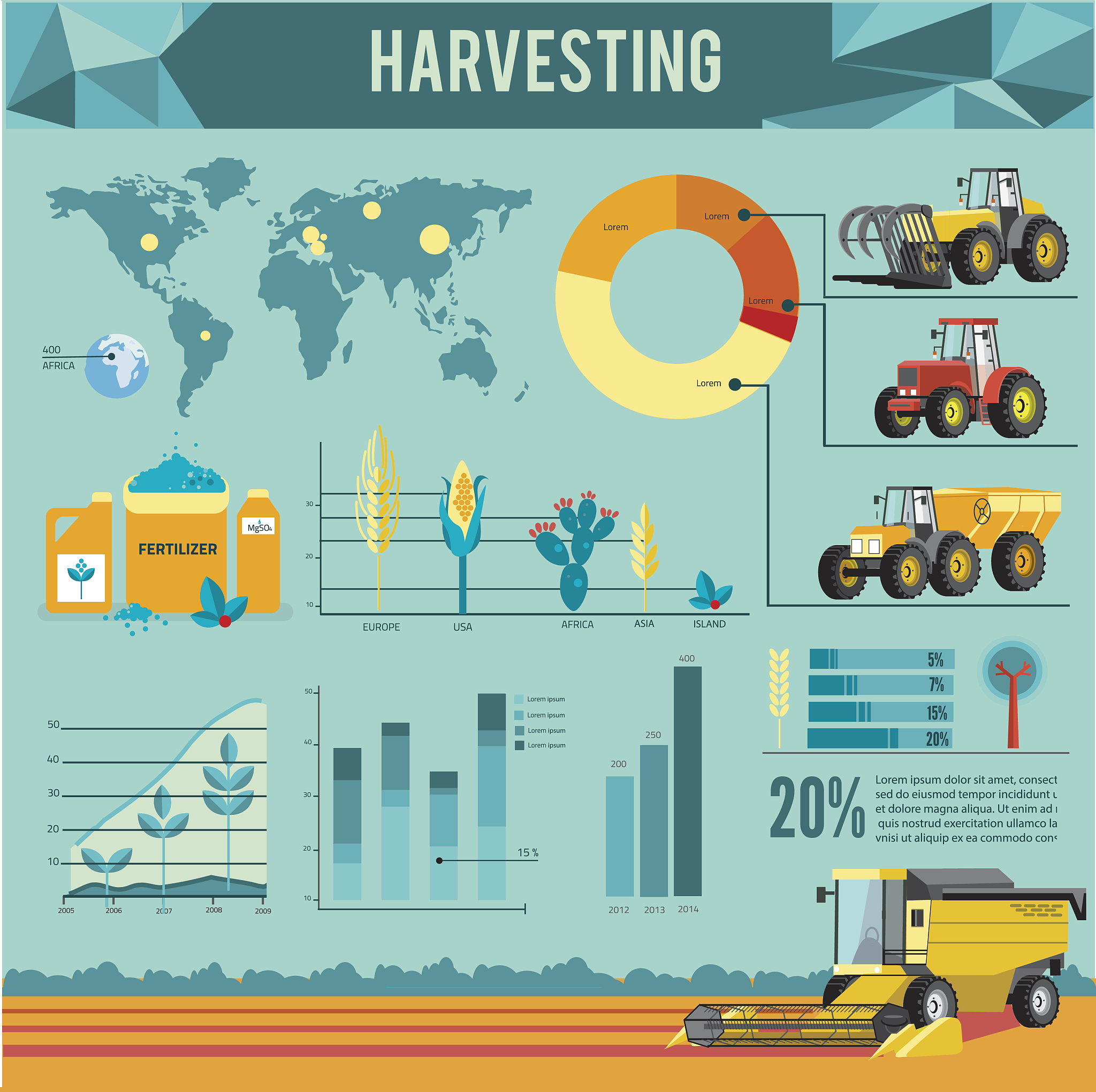 请对下面这句话进行翻译。除此外还利用现有模型进行预训练收集各种角度的交通场景图片使用LabelImg进行标注制作自己的数据集并进行训练。