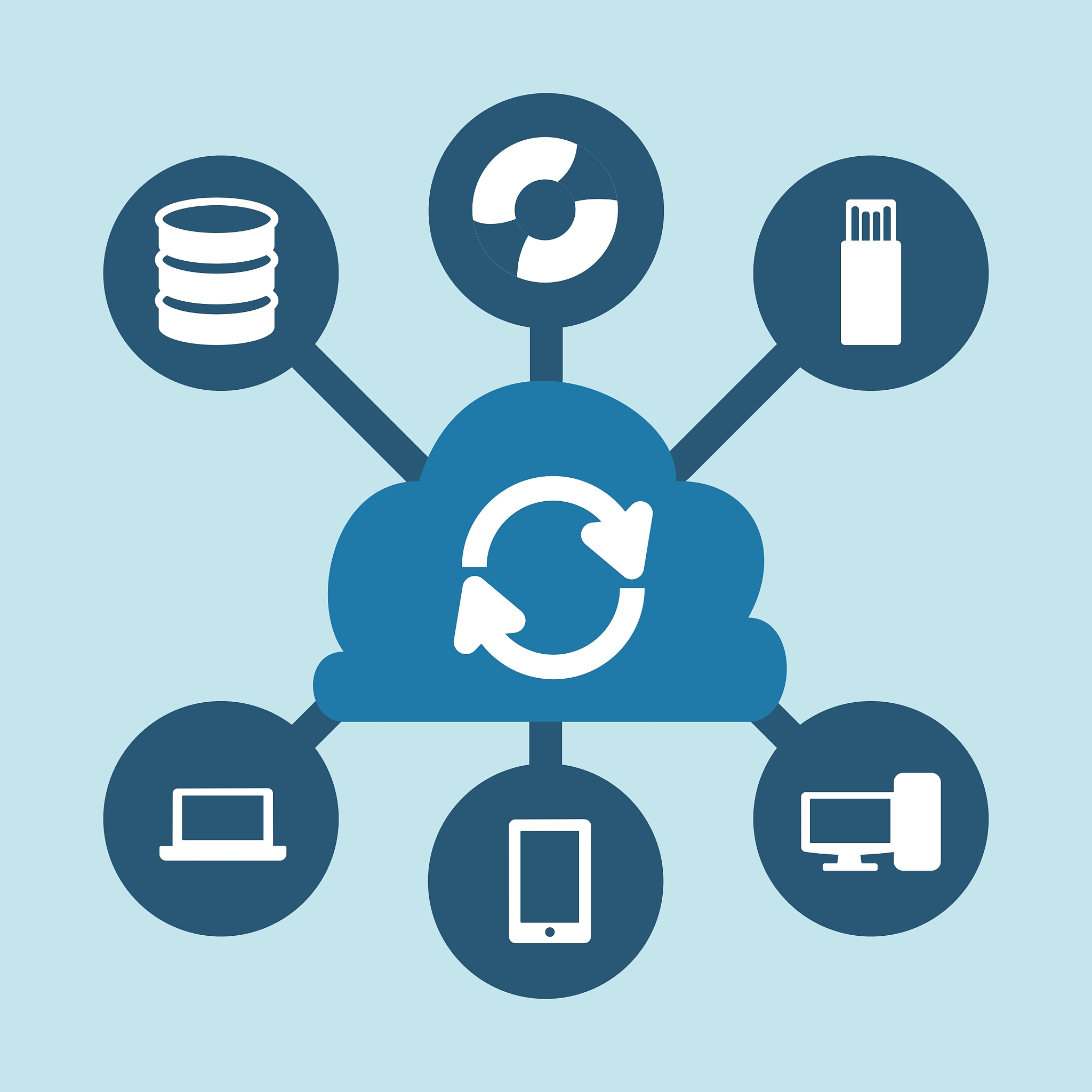 cloud computing design